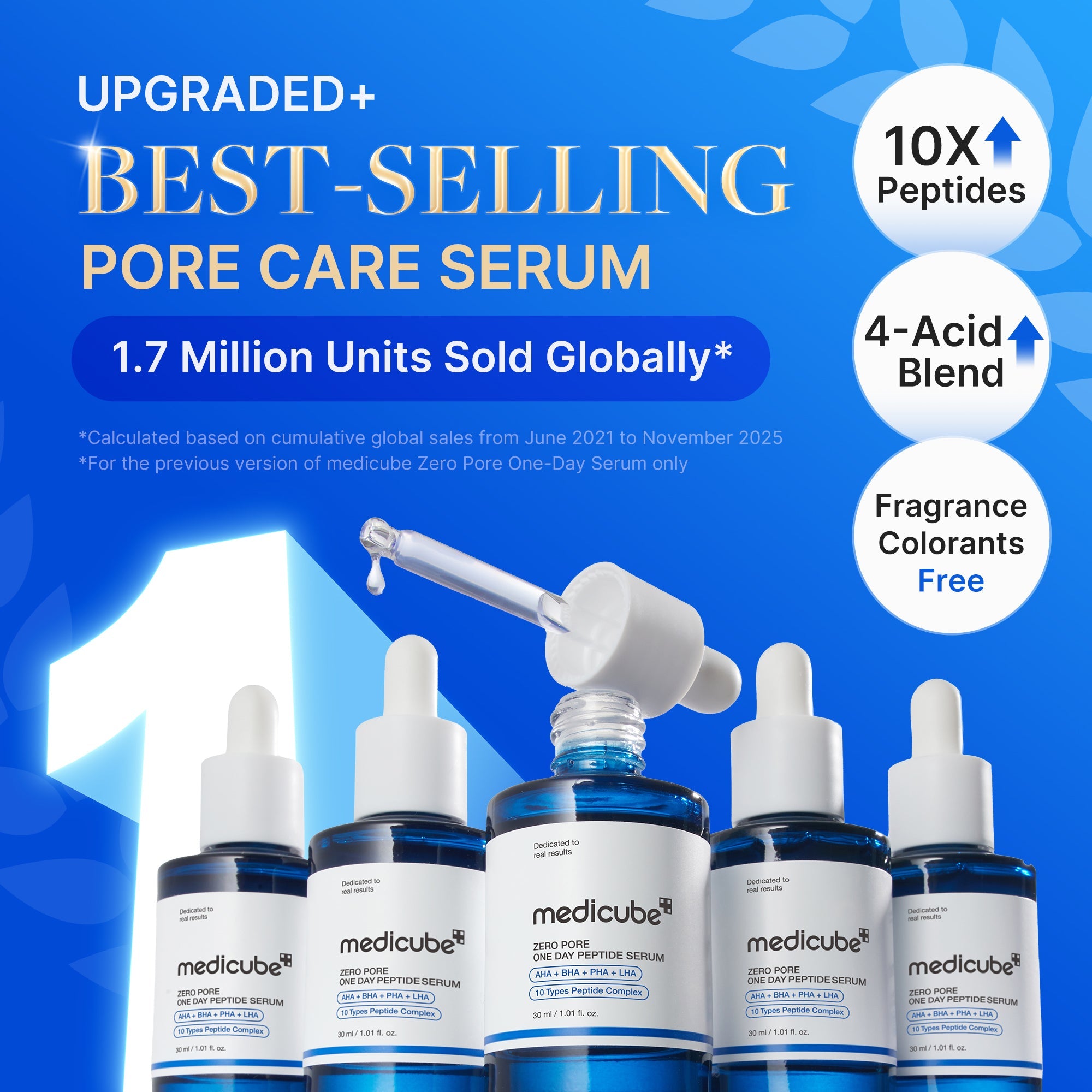 Pore Care Duo R2