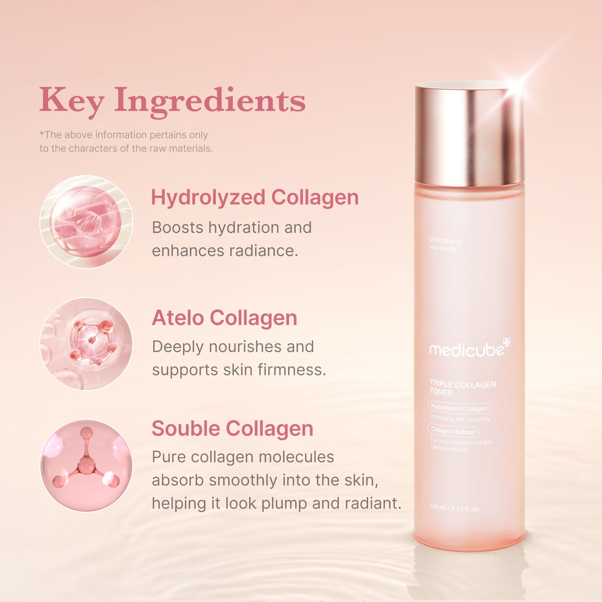 Triple Collagen Toner U3