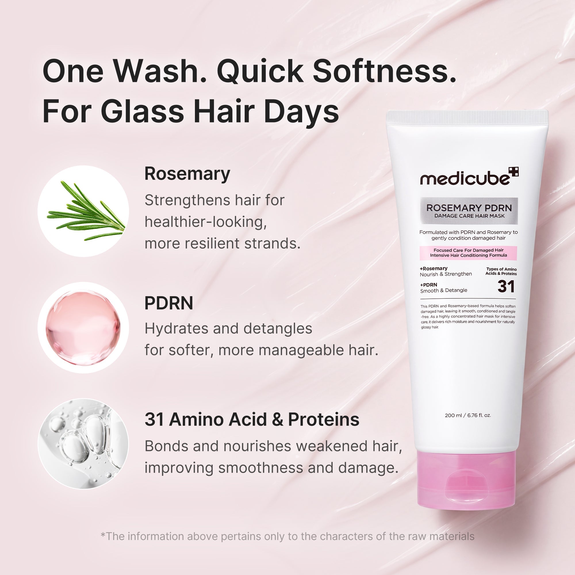 Rosemary PDRN Damage Care Hair Mask W9
