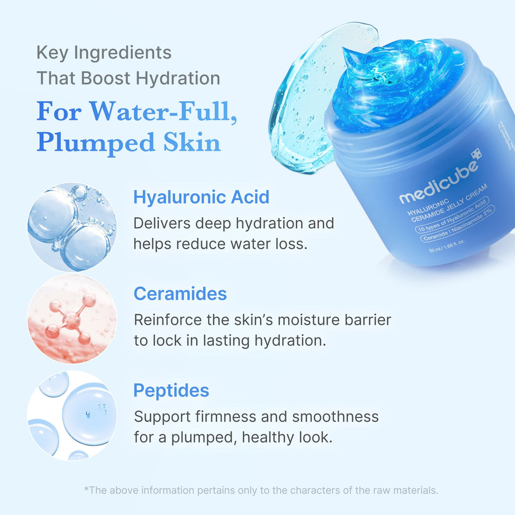 Hyaluronic Ceramide Moisturizing Jelly Cream Z1