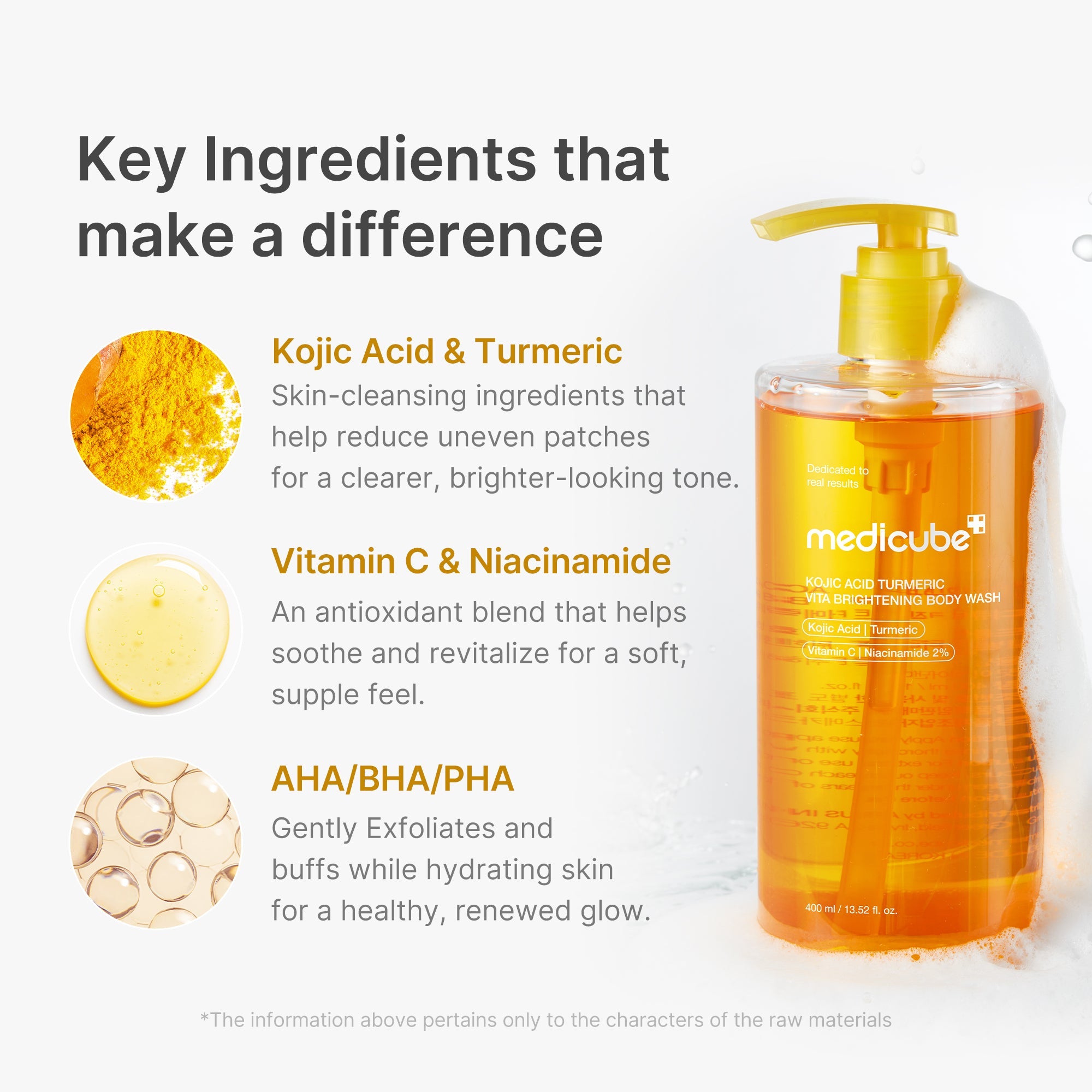 Kojic Acid Turmeric Brightening Body Wash V9