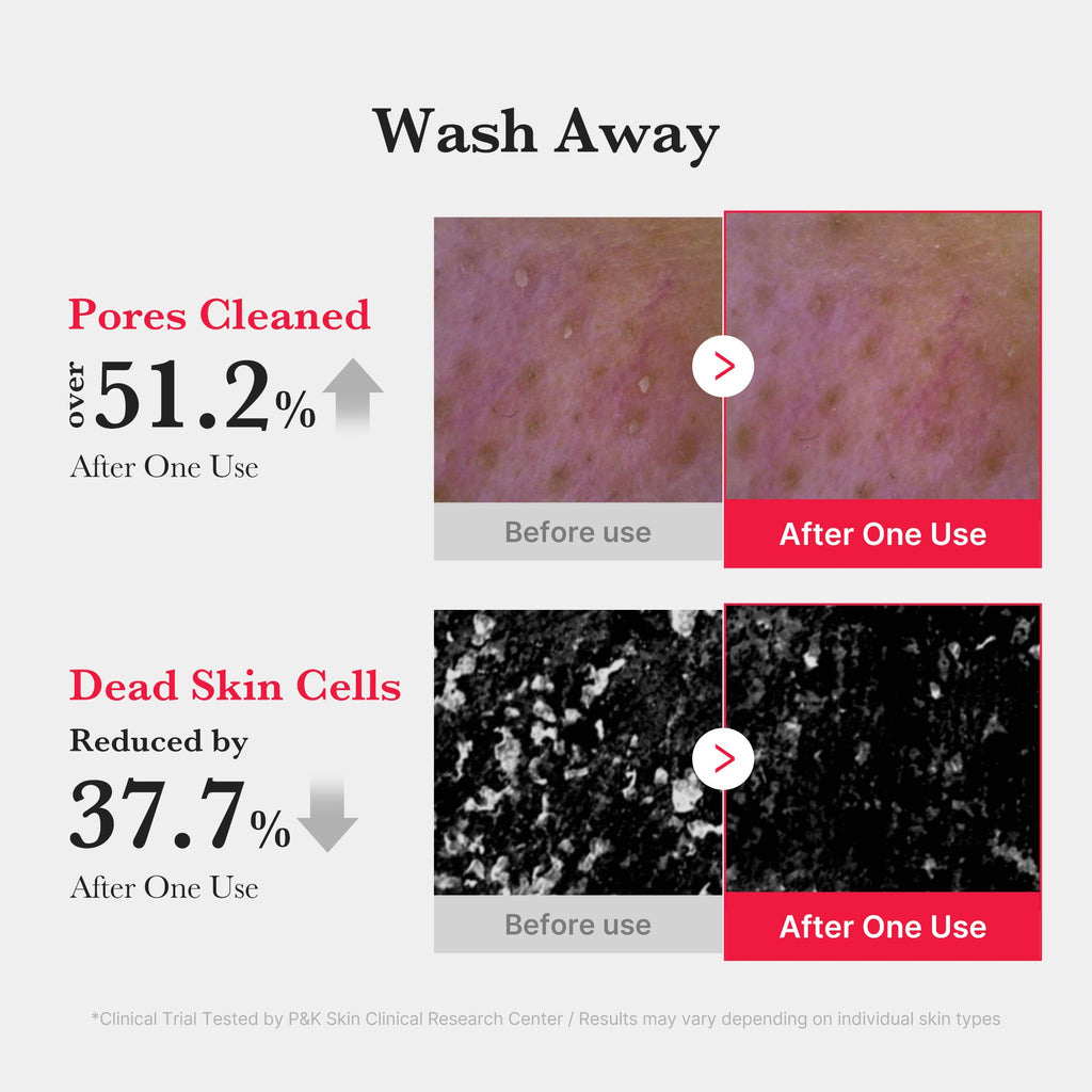 Red Foam Cleanser B8