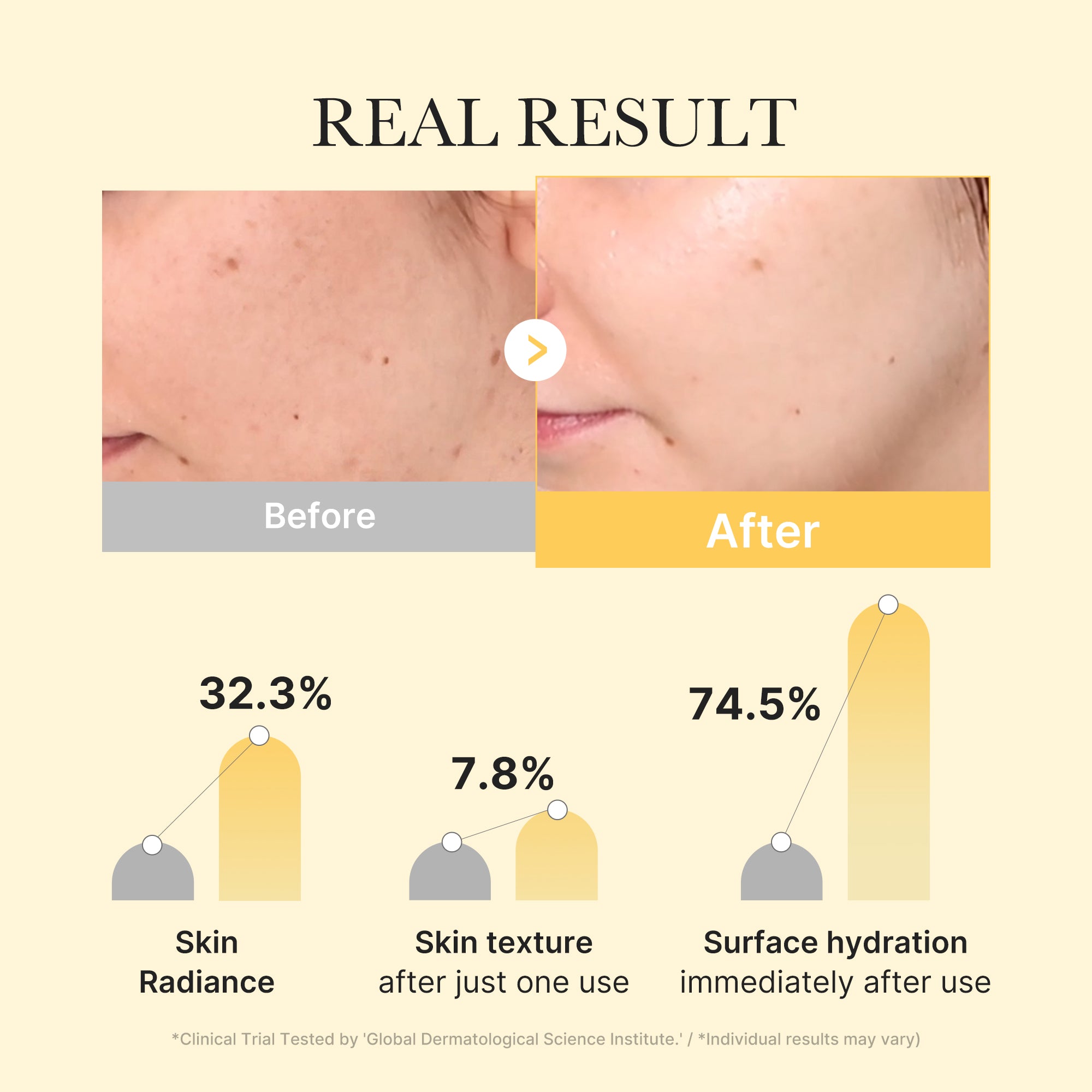 Kojic Acid Turmeric Gold Jelly Gel Mask M4