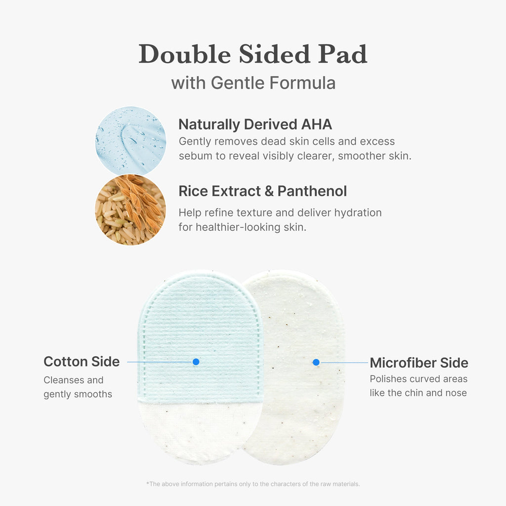 Zero Pore Peeling Pads (8ea) G2
