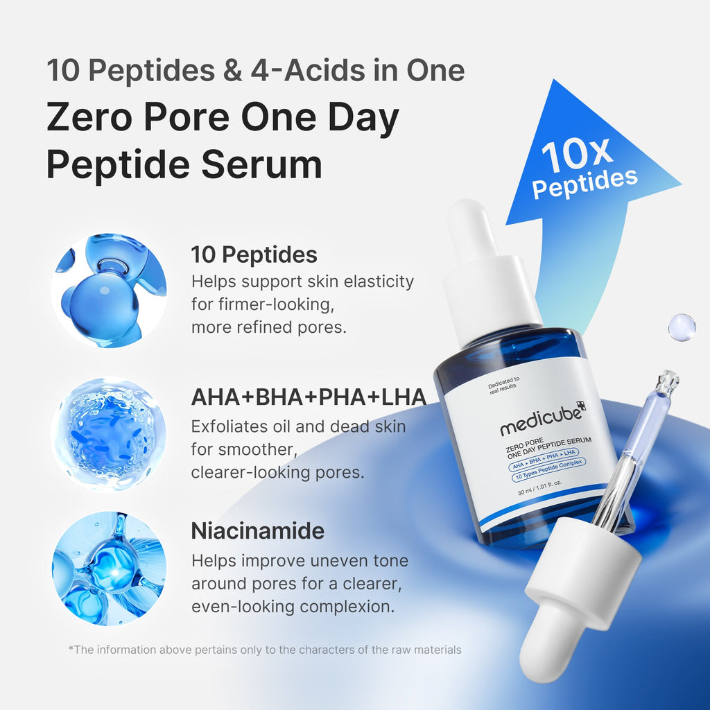 Pore Care Duo U0