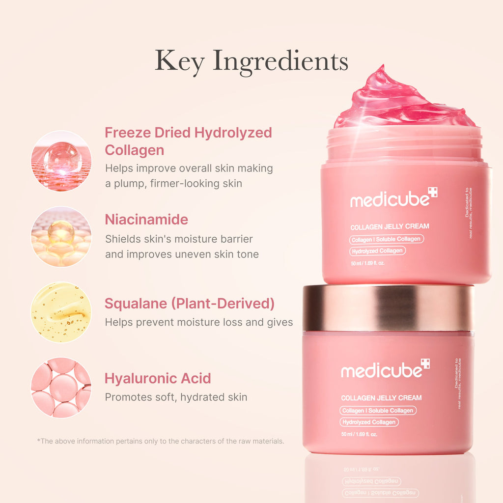 Collagen Niacinamide Jelly Cream J2