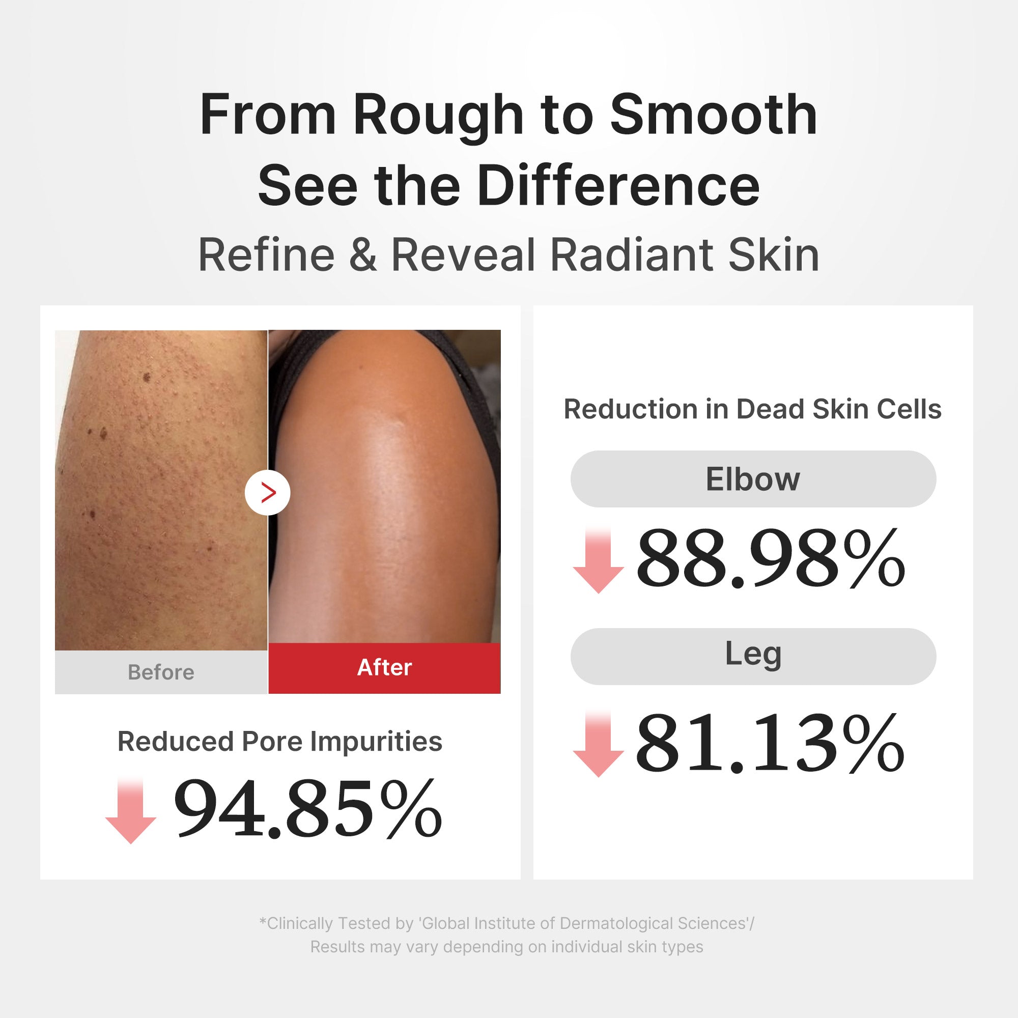 Hypochlorous Acid Rice Body Peel Shot C4