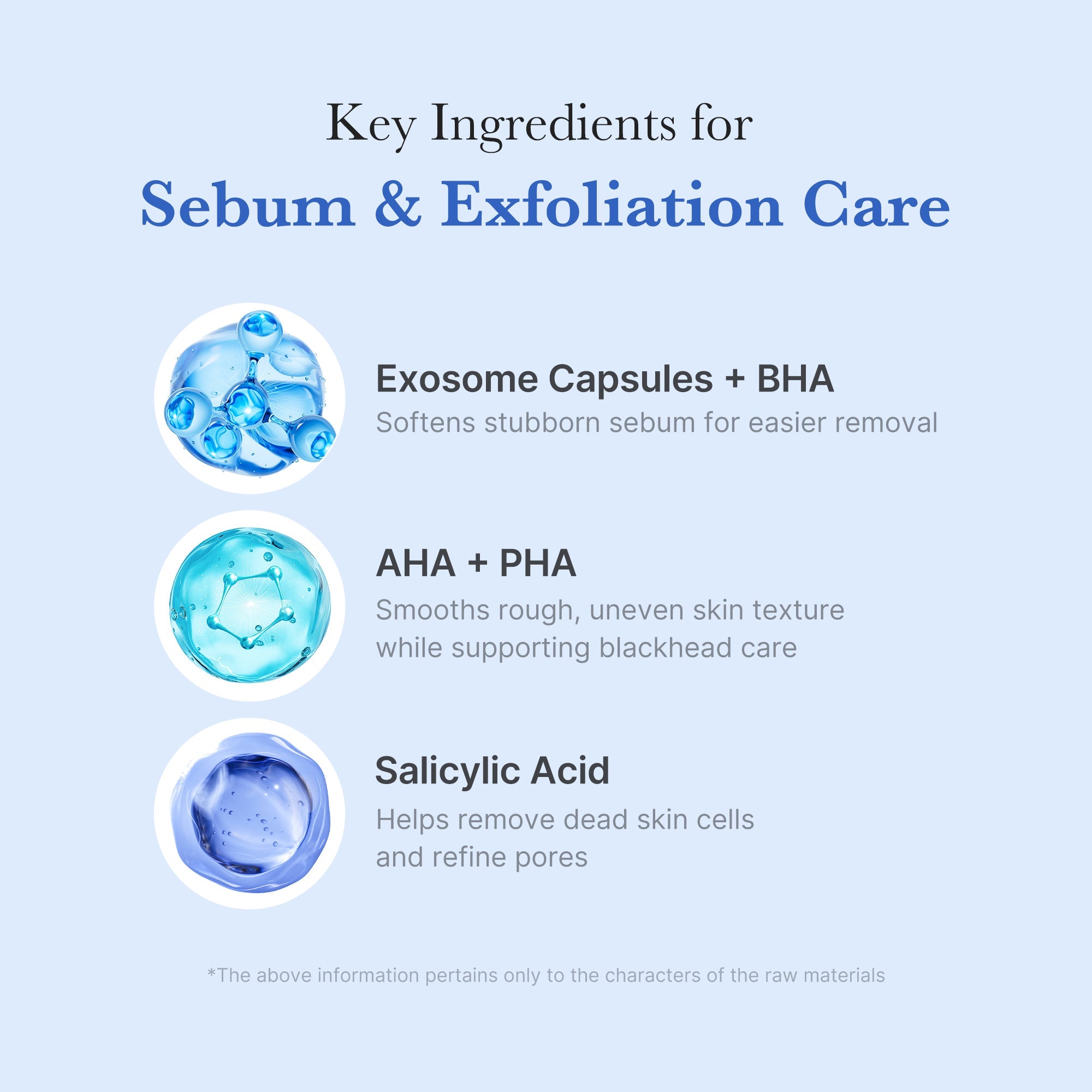 Zero Pore Capsule Cleansing Foam N8