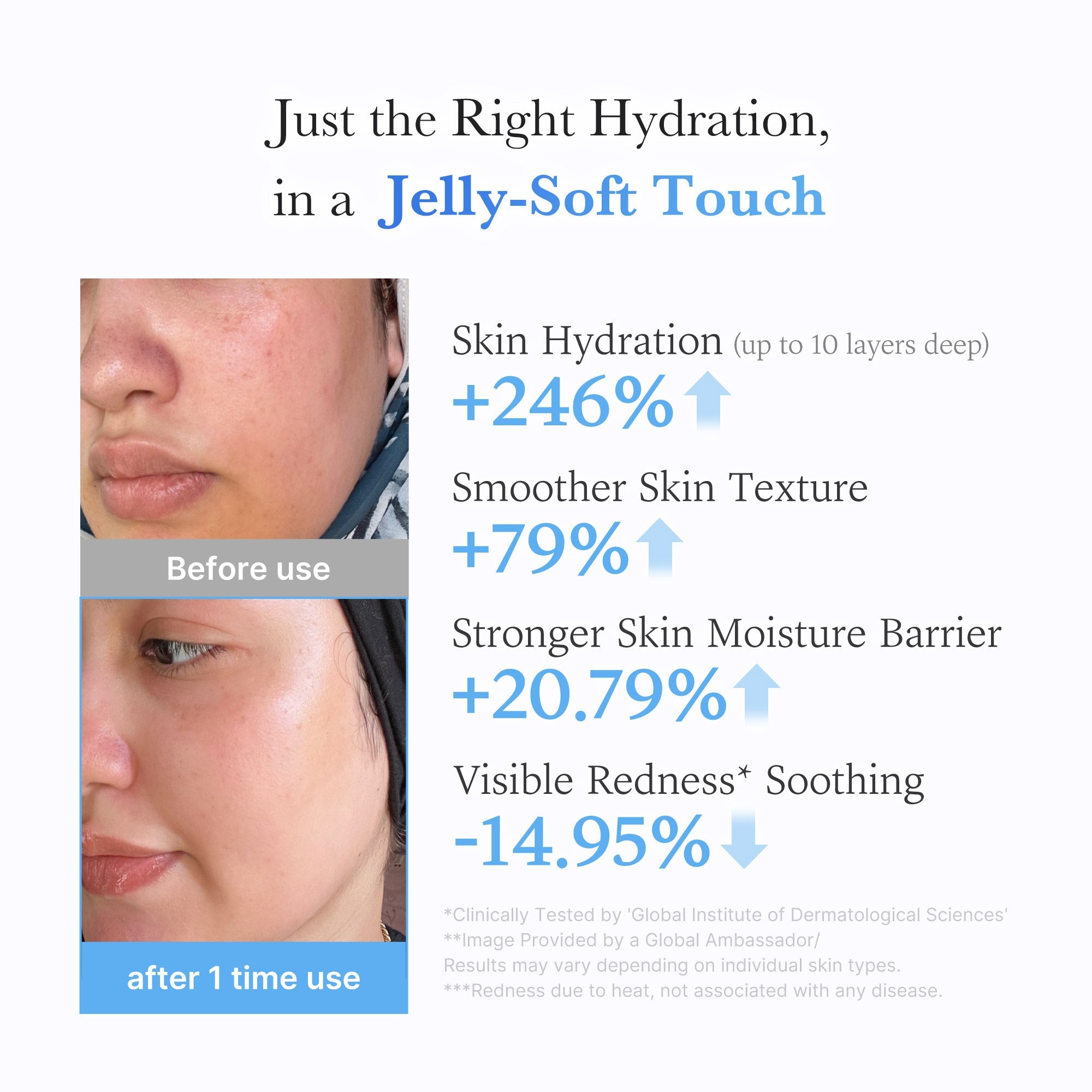 Hyaluronic Ceramide Moisturizing Jelly Cream Z1