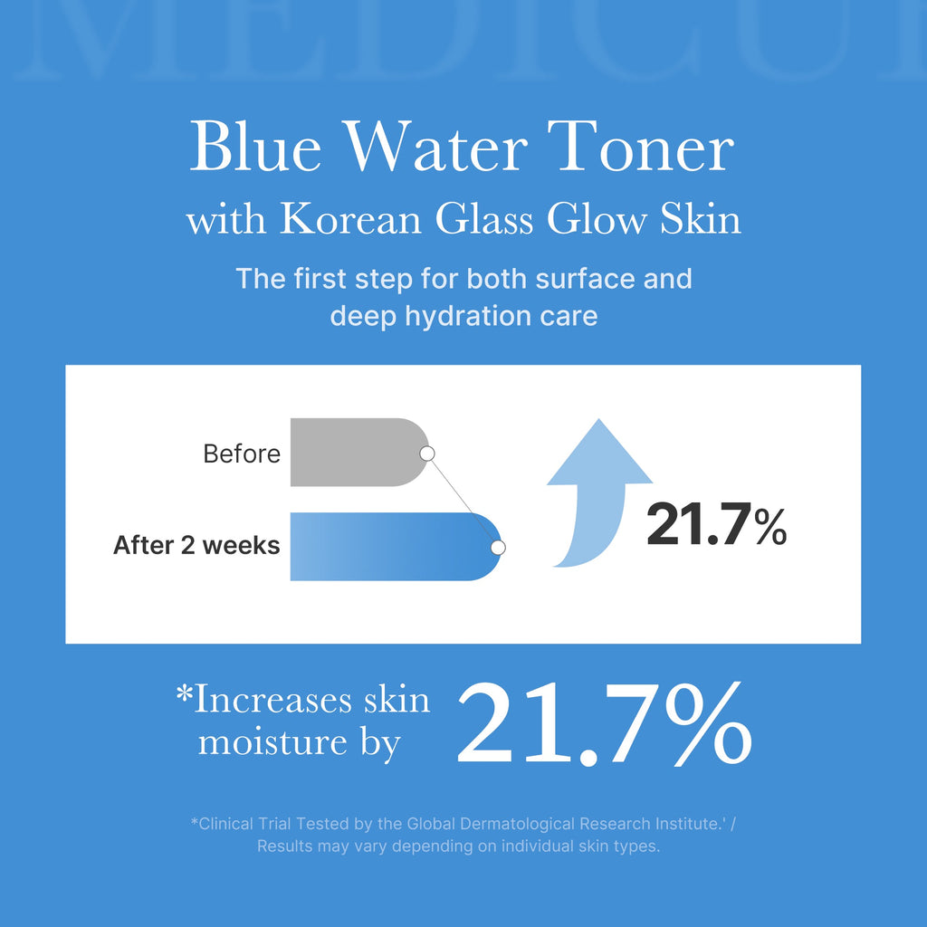 Zero Pore Toner Y0