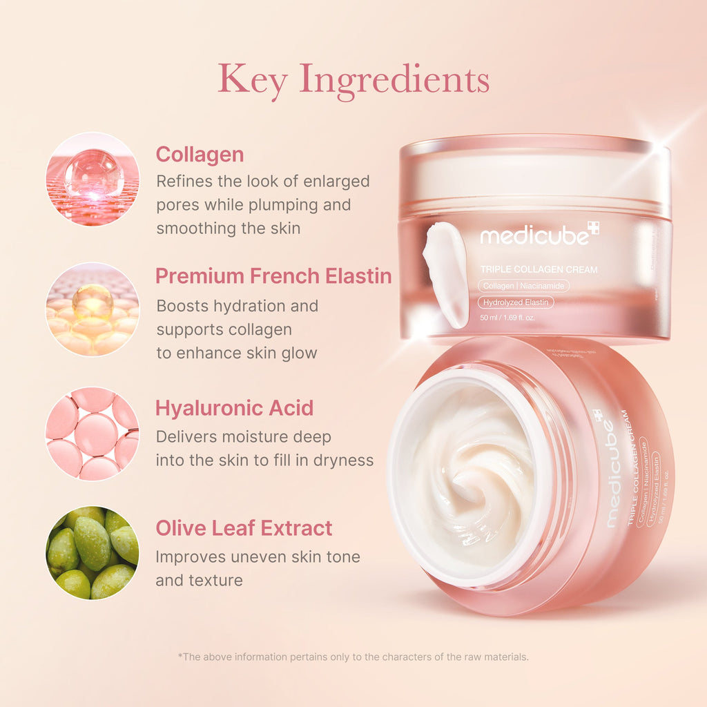 Triple Collagen Cream V2