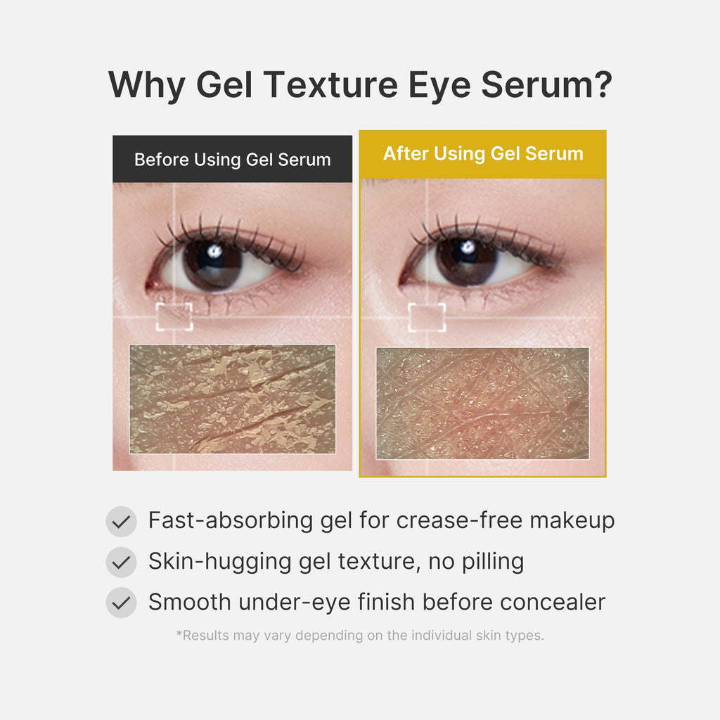 Kojic Acid Tumeric Eye Gel Serum X3