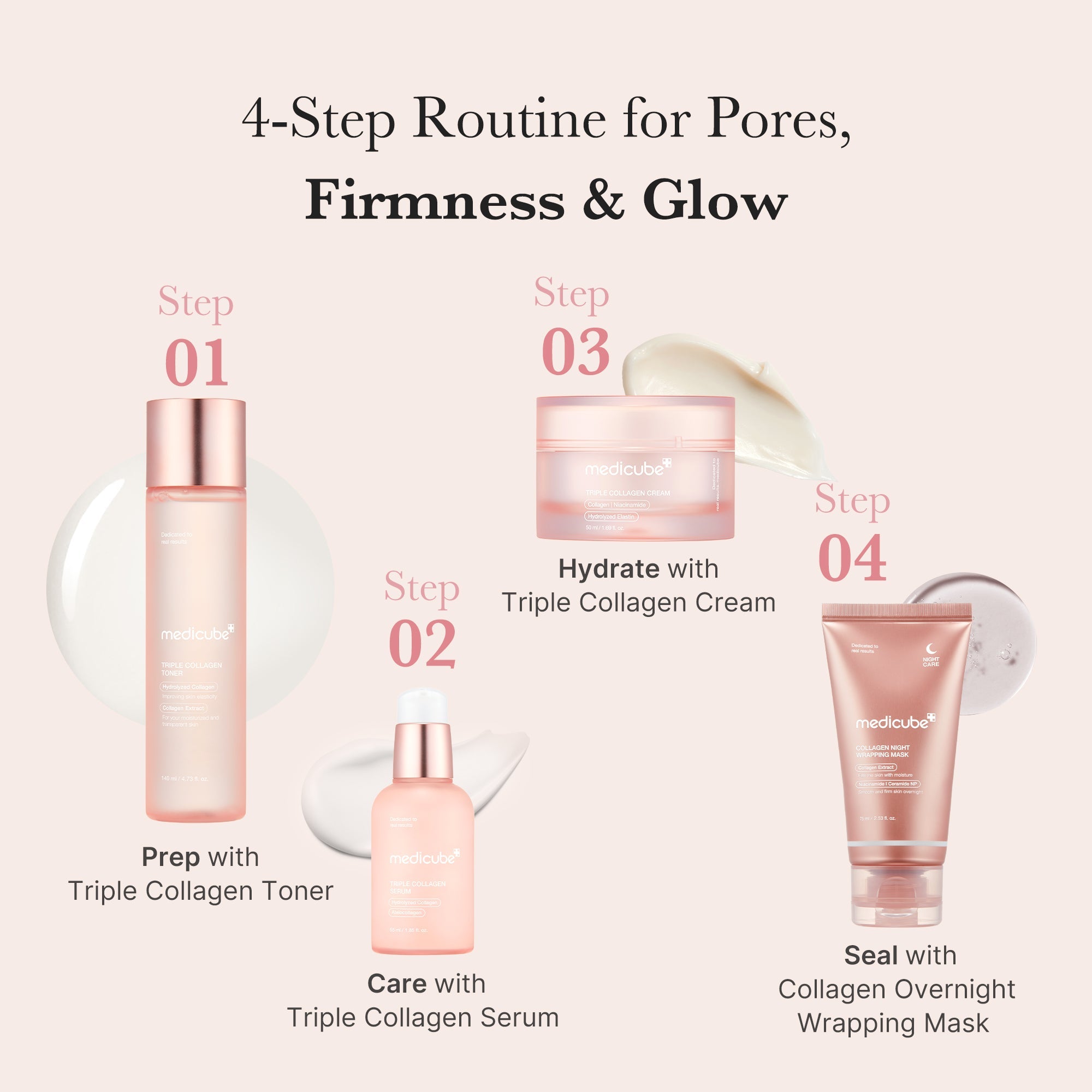 Triple Collagen Toner U3