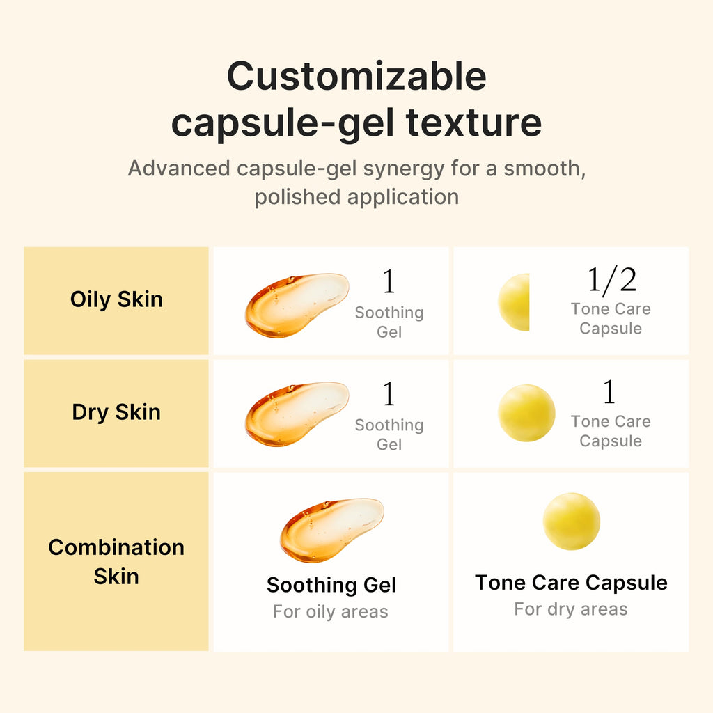 Kojic Acid Turmeric Vita Capsule Cream X9