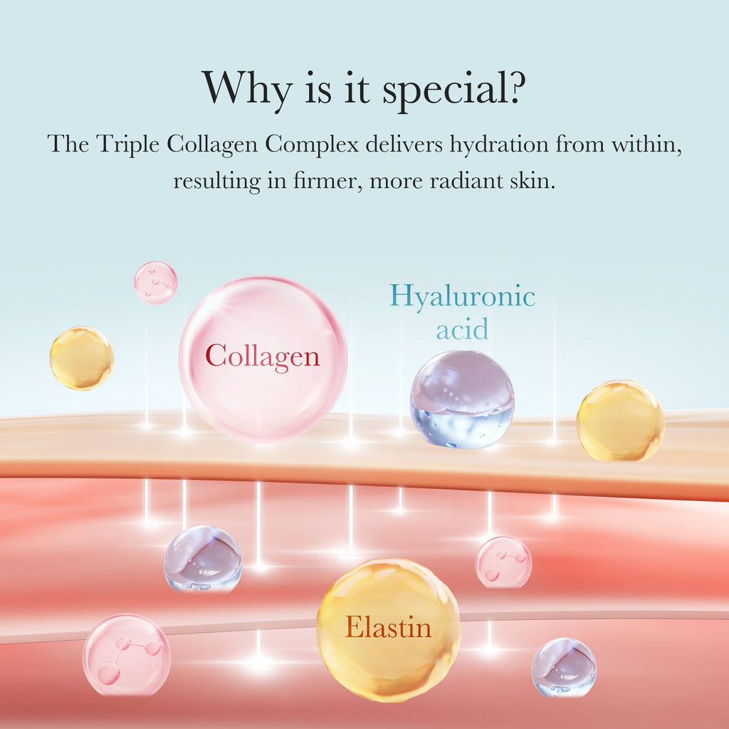 Triple Collagen Cream V2