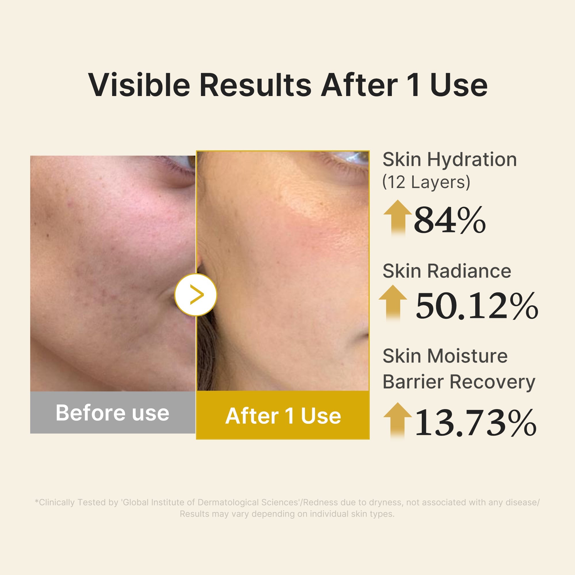Kojic Acid Turmeric Vitamin Gold Jelly Mist Serum M4