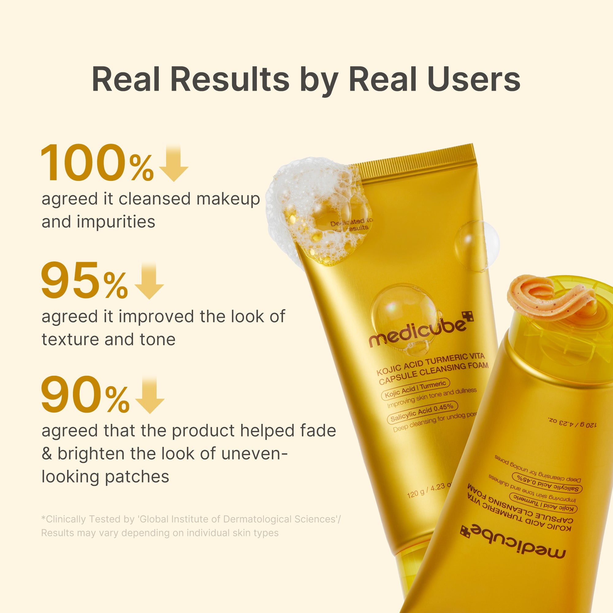 Kojic Acid Turmeric Vita Capsule Foam Cleanser X5