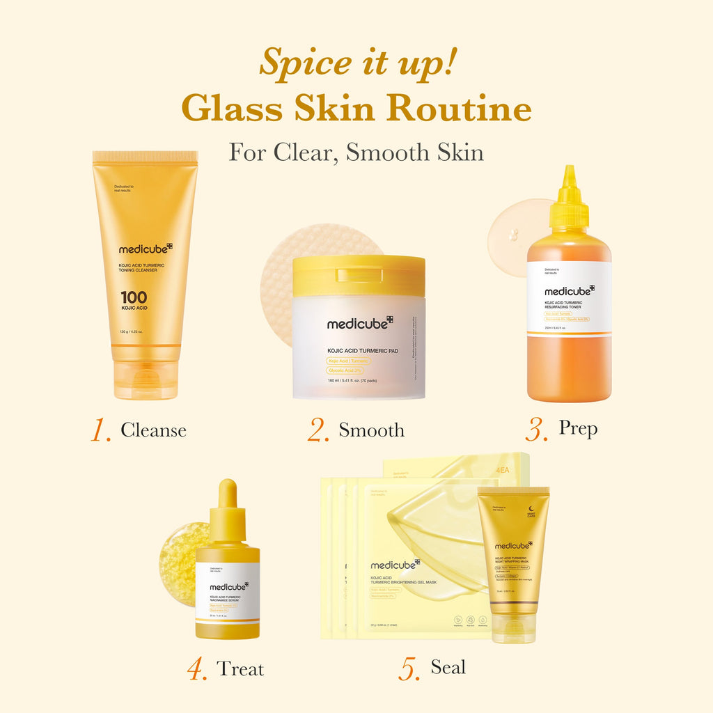 Kojic Acid Tumeric Toner Pad T7
