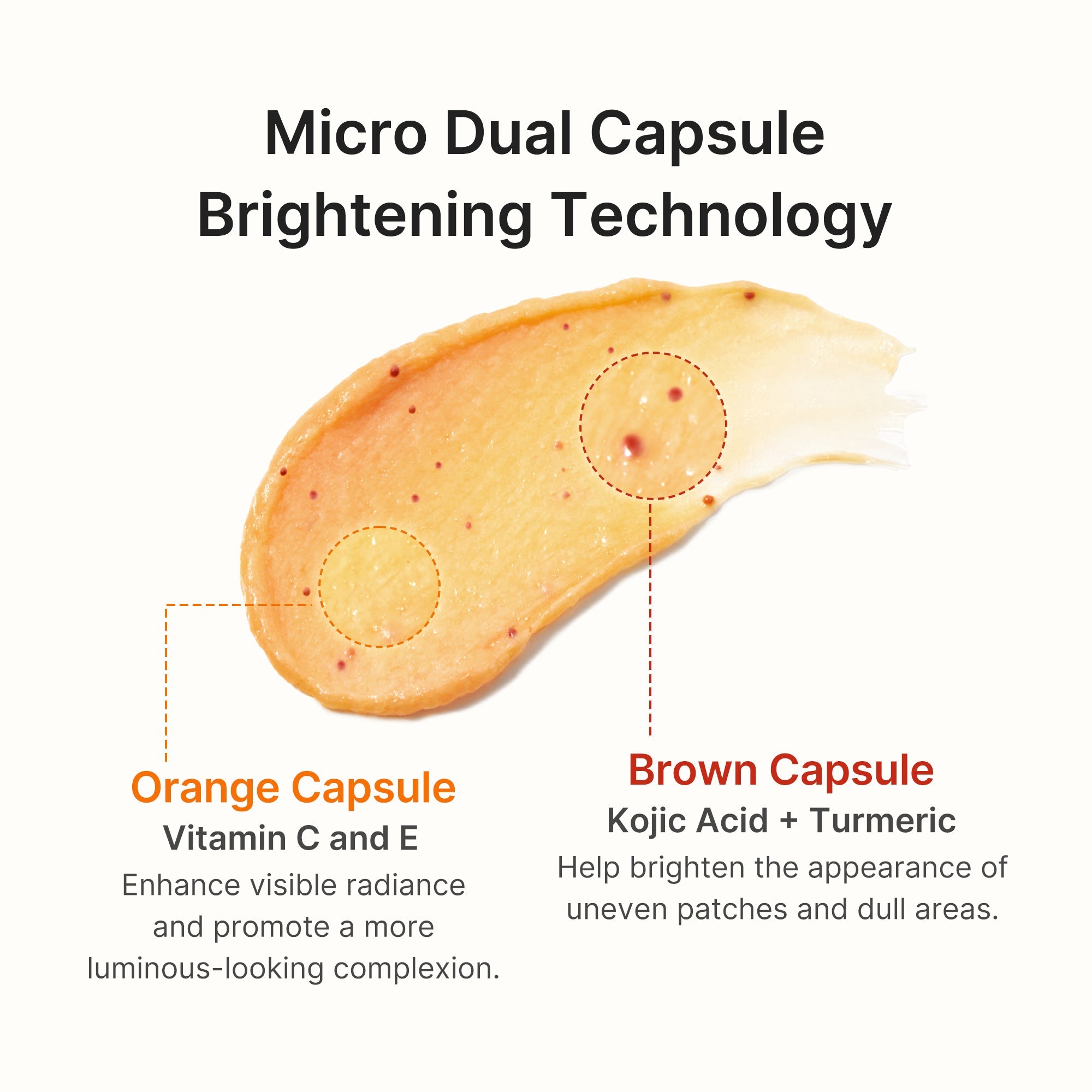 Kojic Acid Turmeric Vita Capsule Foam Cleanser X5