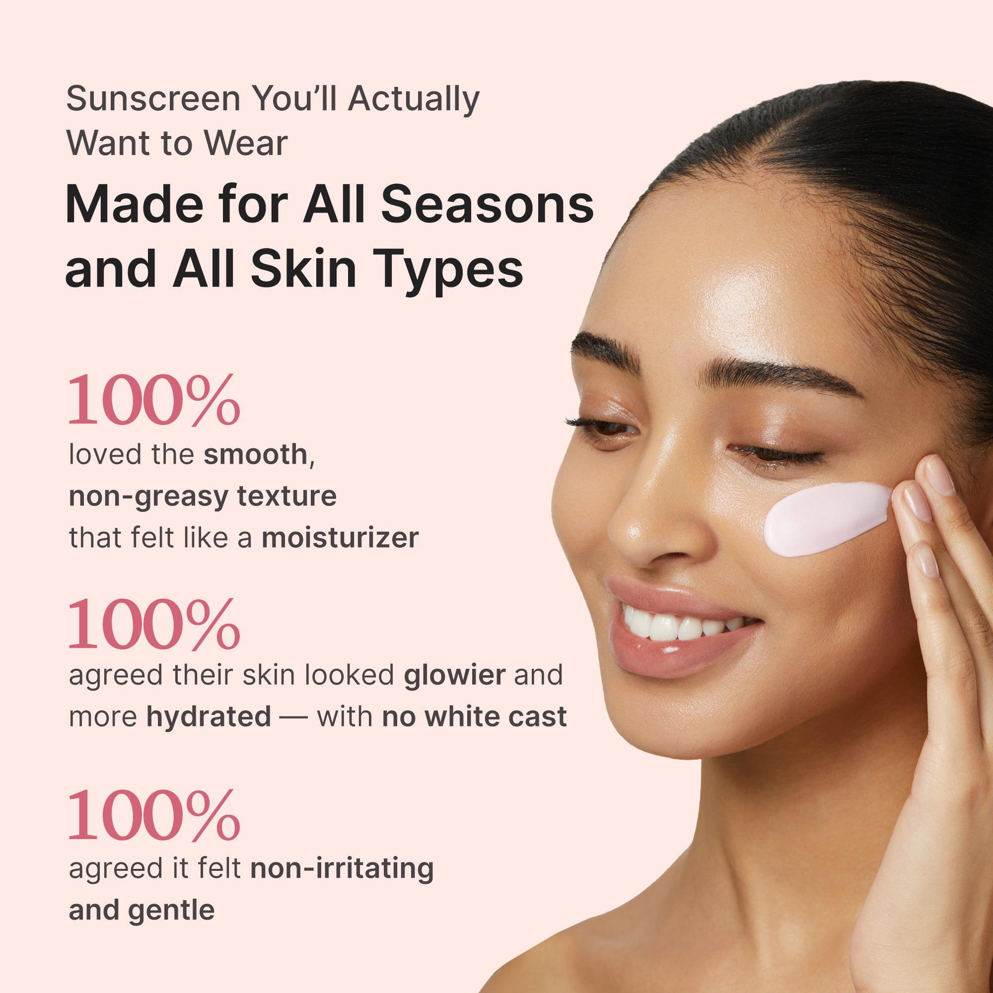 No Cast Just Glow Collagen Sunscreen R1