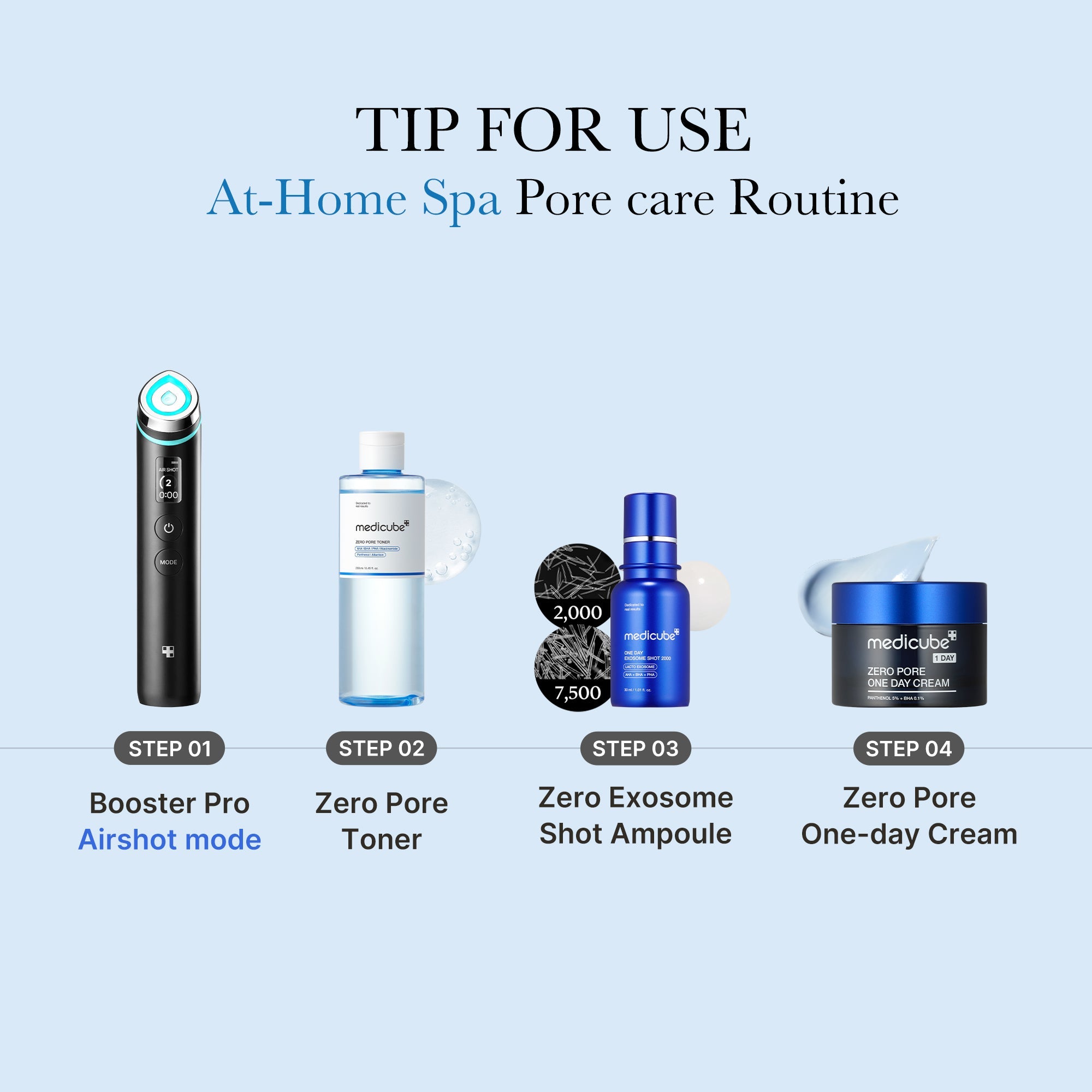 Zero Pore Toner Y0