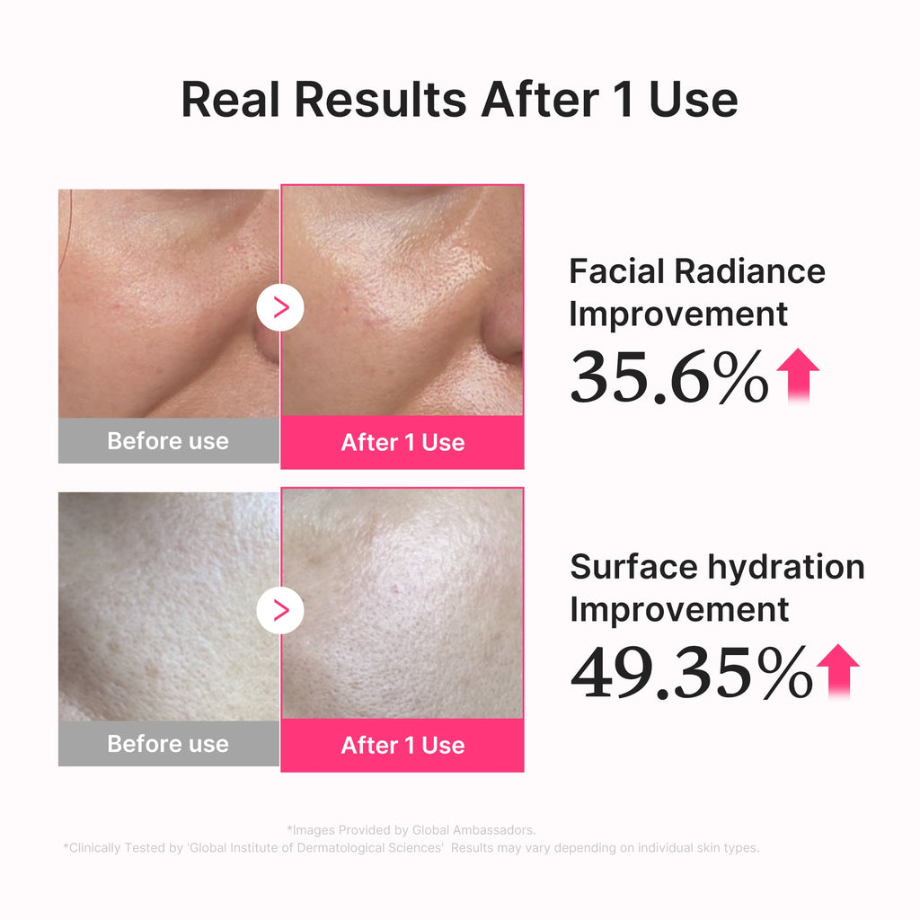 PDRN Pink Collagen Glow Jelly Serum X4