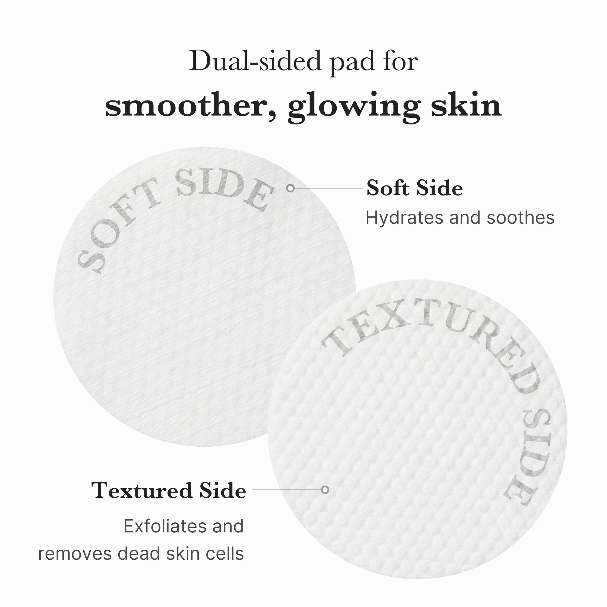 Zero Pore Pads C3