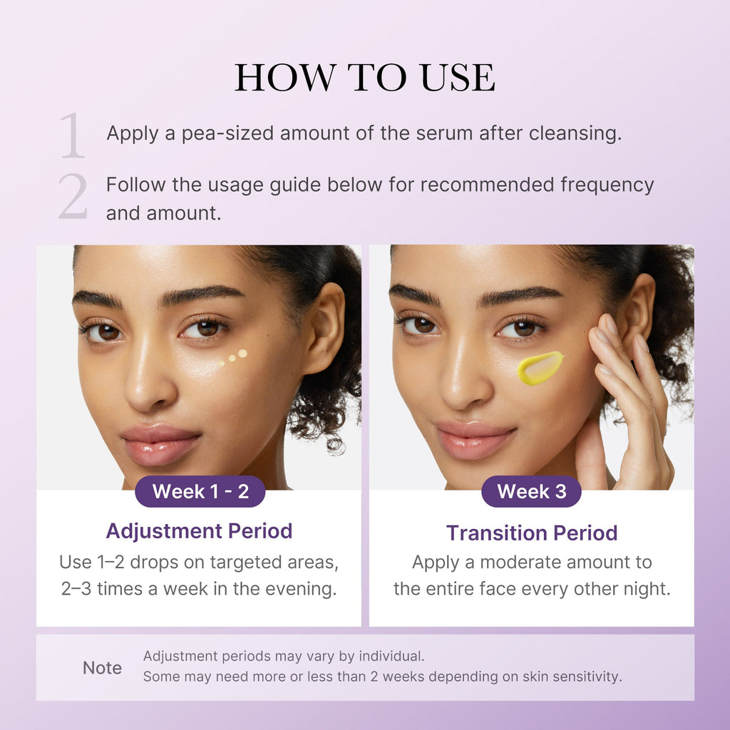 Retinol NMN Boosting Serum A7