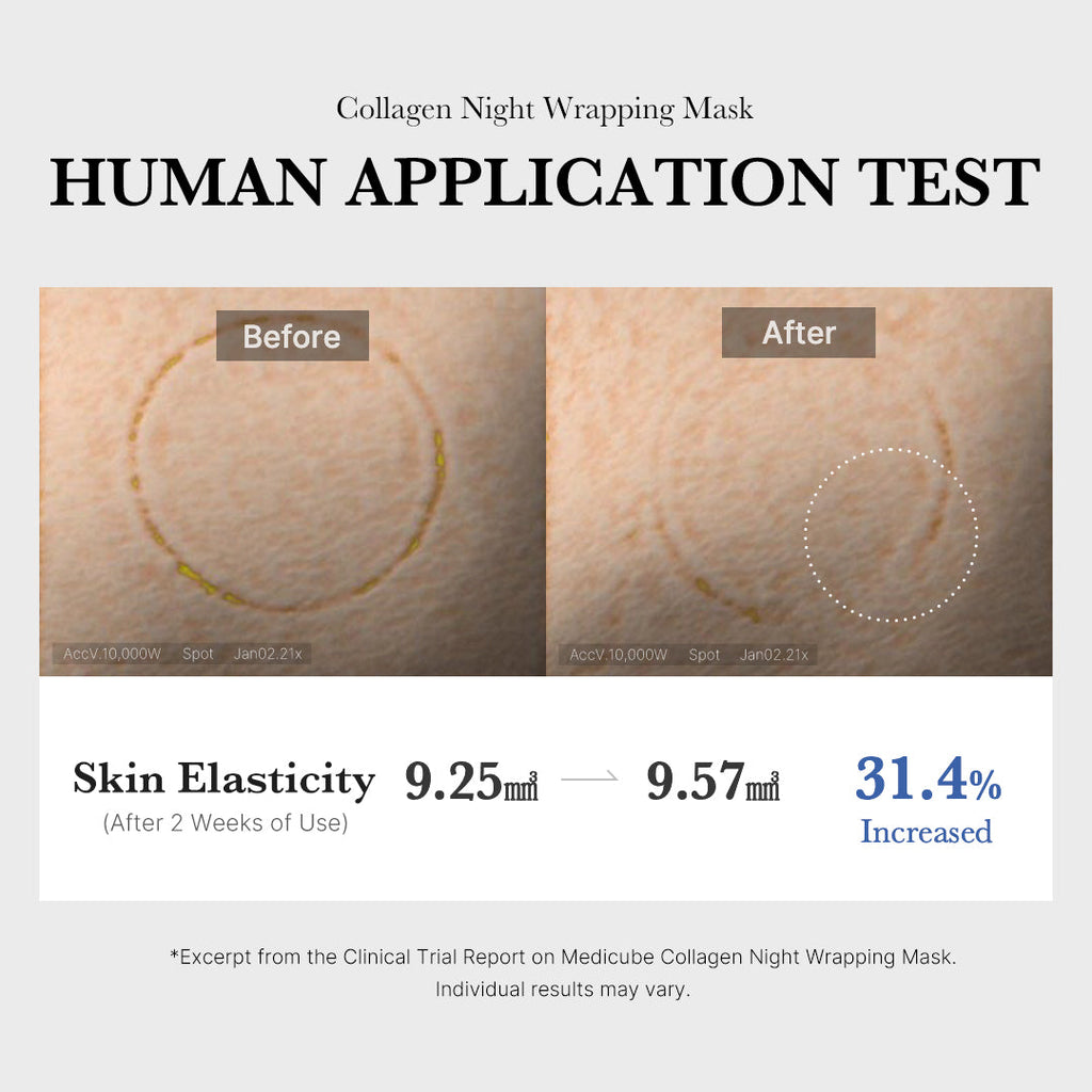 Collagen Night Wrapping Mask S5