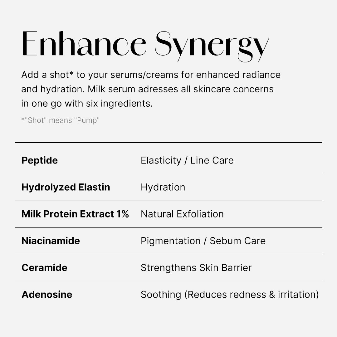 Collagen Glow Booster Milk Serum V8