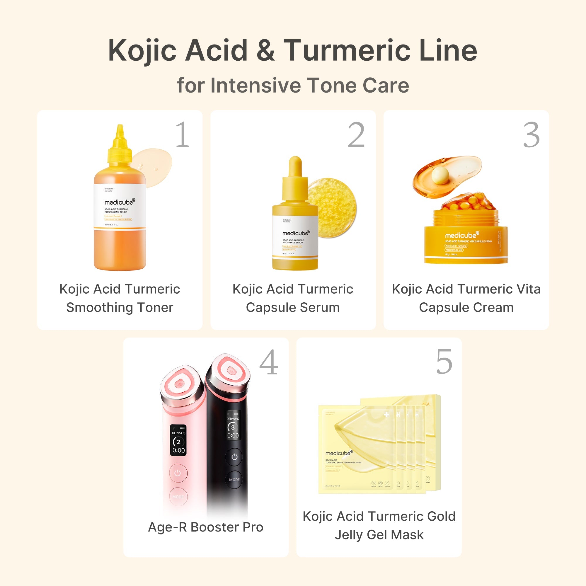 Kojic Acid Turmeric Vita Capsule Cream X9