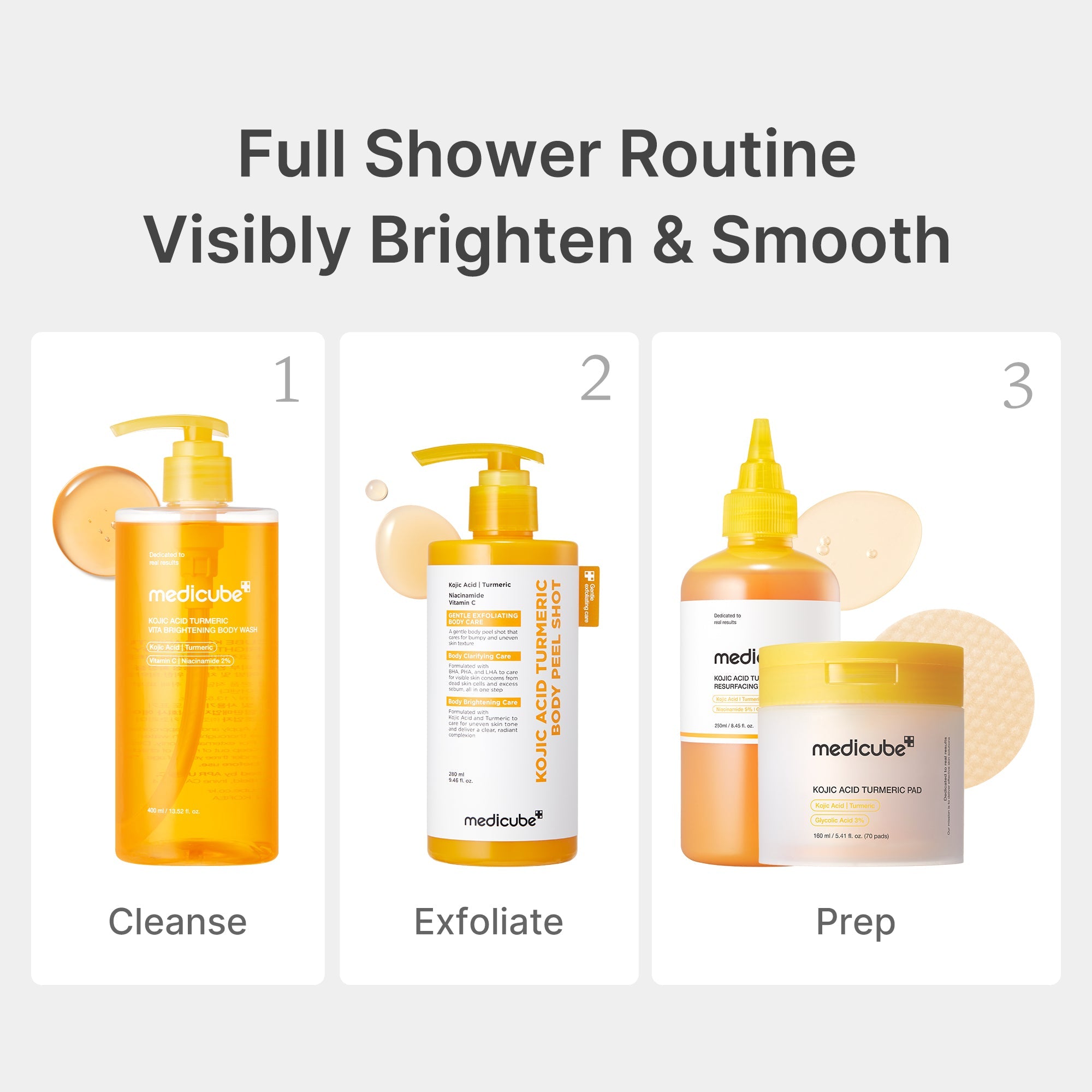 Kojic Acid Turmeric Brightening Body Wash V9