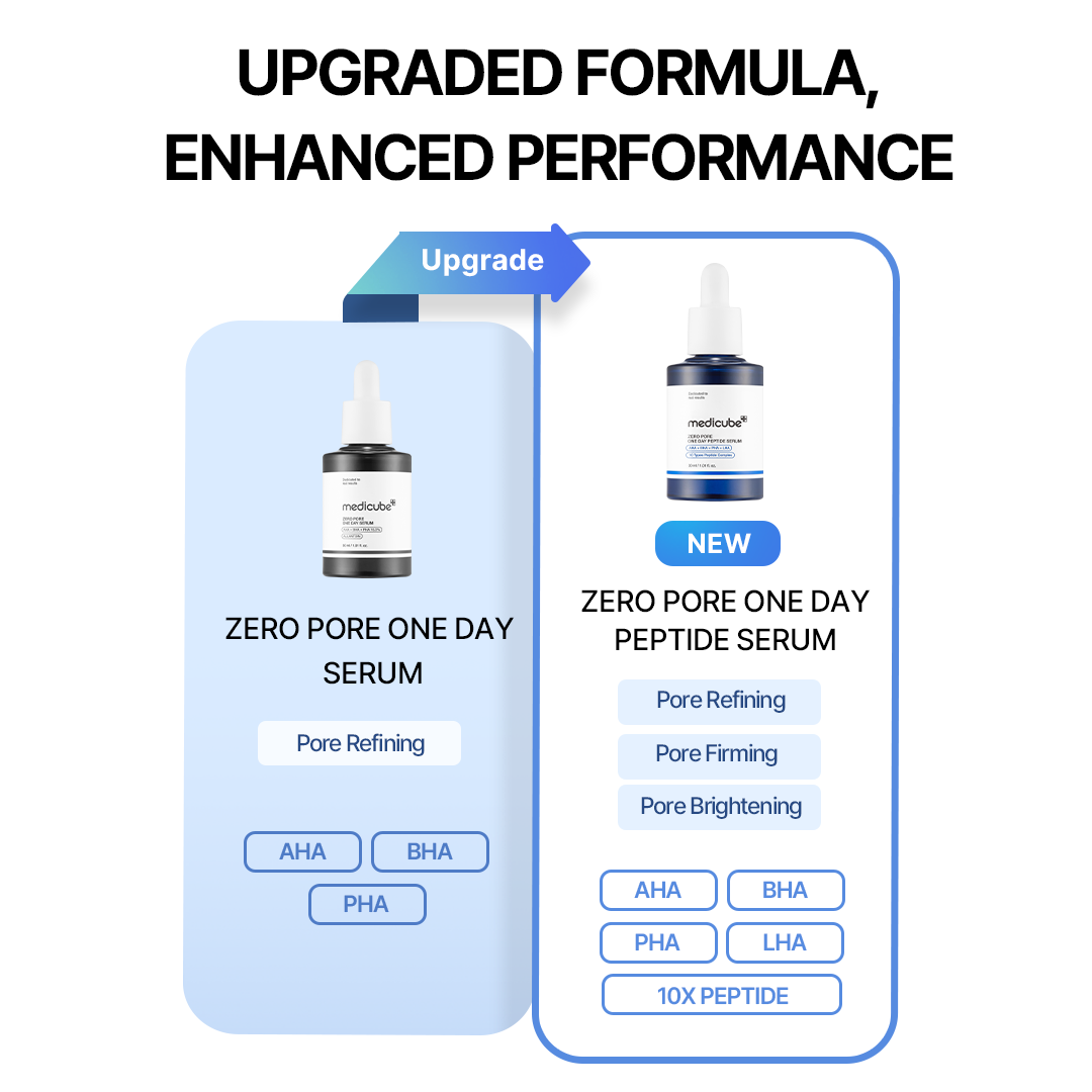 Zero Line Full Set E2