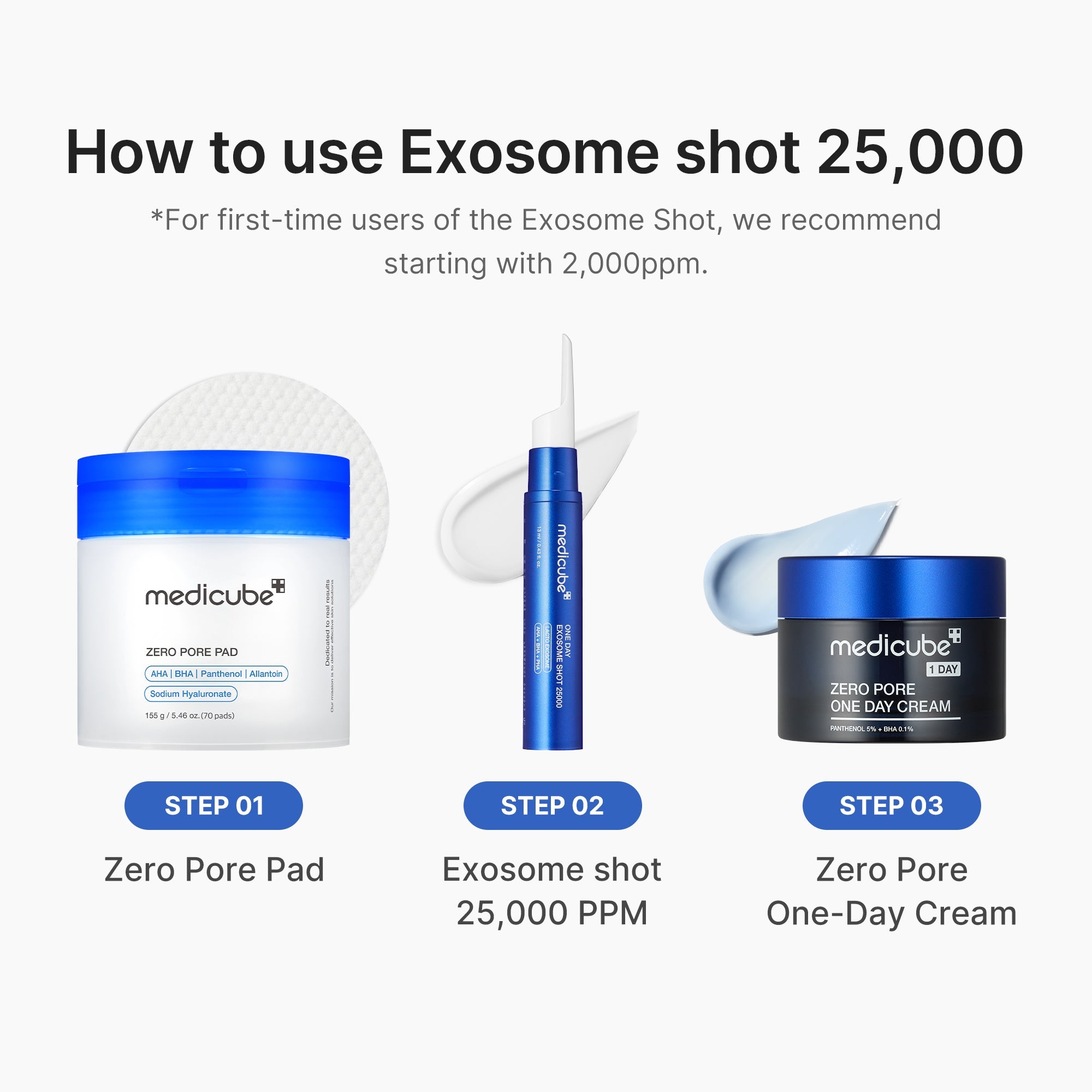 Zero Exosome Shot T1