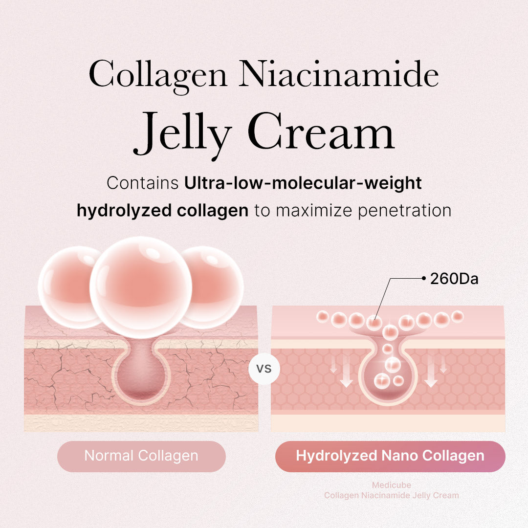 Collagen Swirl Duo T4