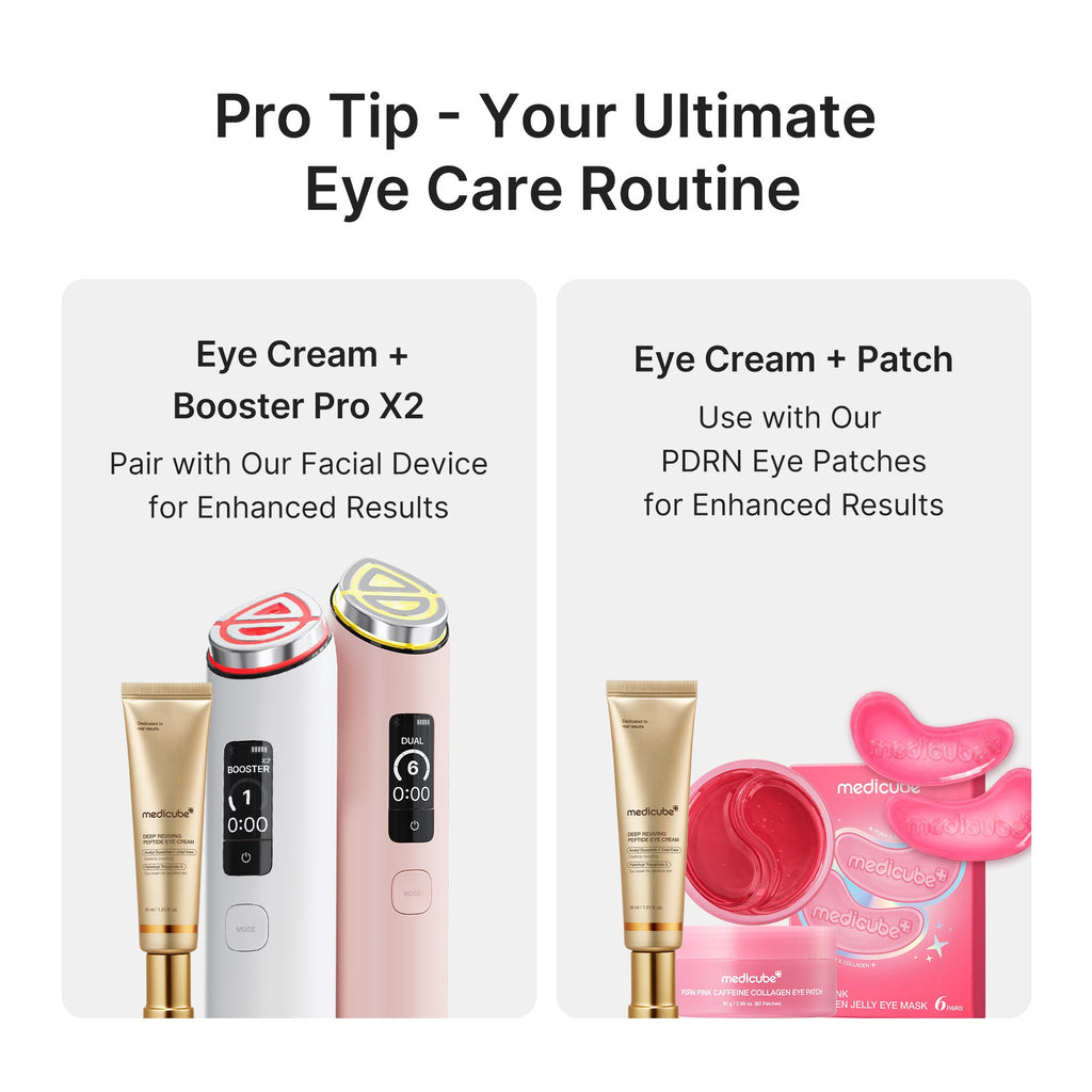 Deep Reviving Peptide Eye Cream U4