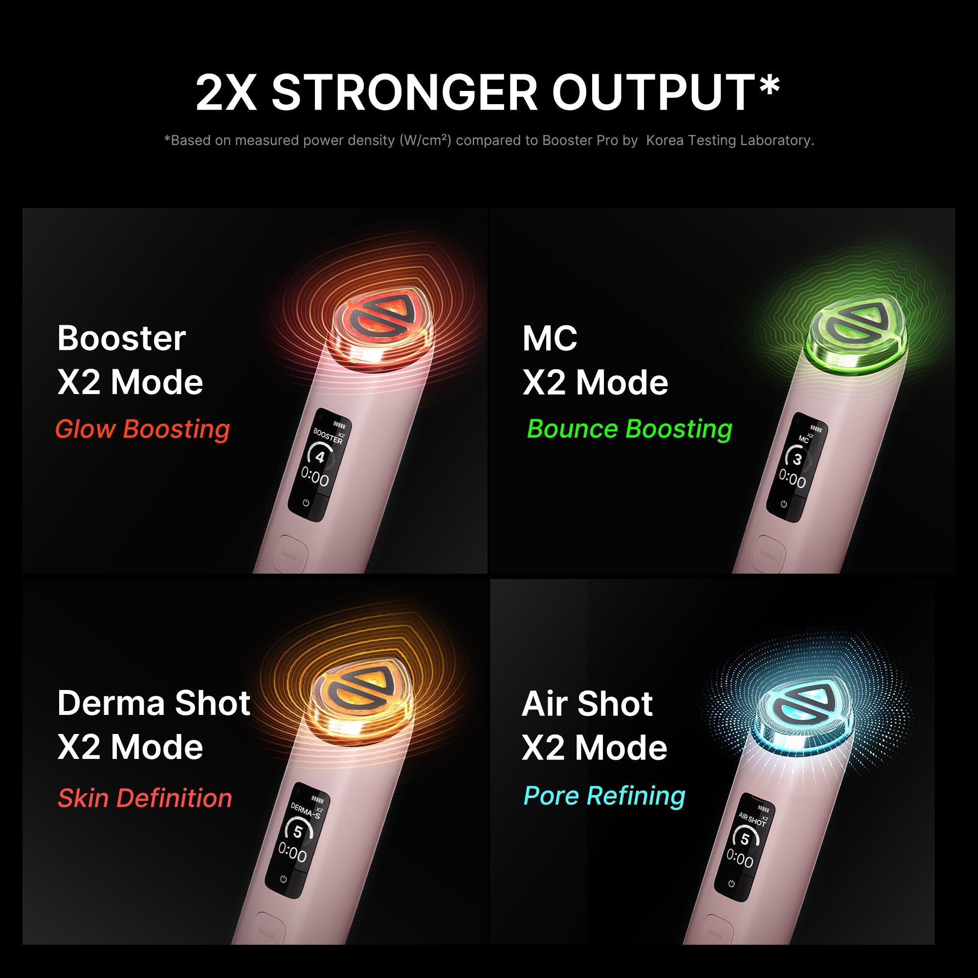 Booster Pro X2™ D8