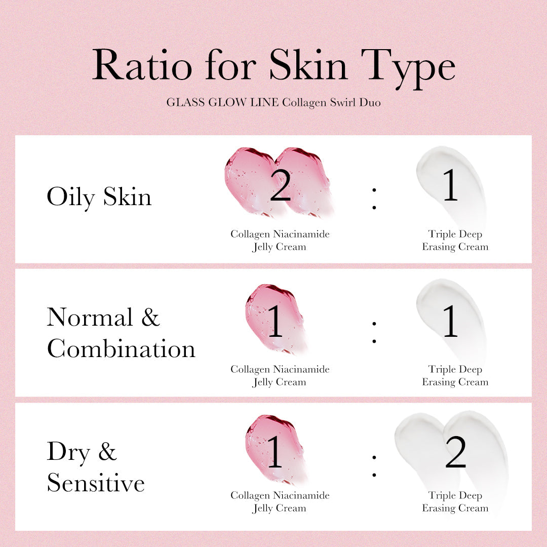 Collagen Swirl Duo T4