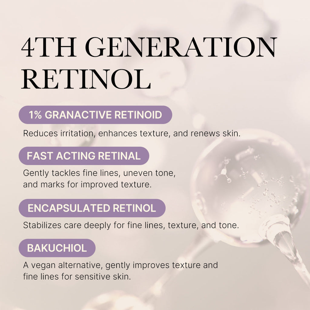 Deep Reviving Bakuchiol Retinol Serum A8