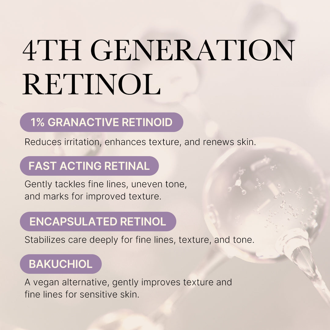 Deep Reviving Bakuchiol Retinol Serum A8