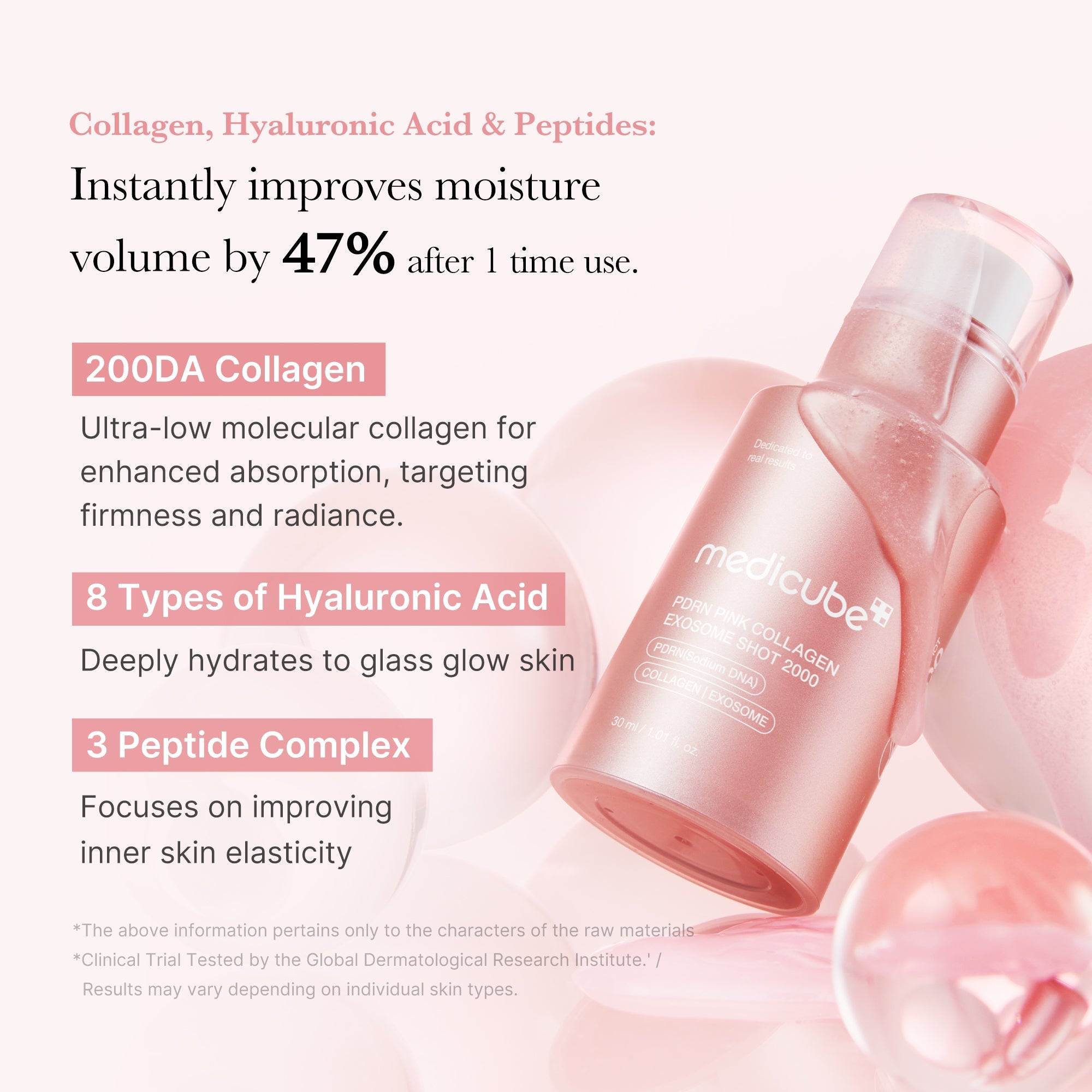 PDRN Pink Collagen Exosome Shot L3