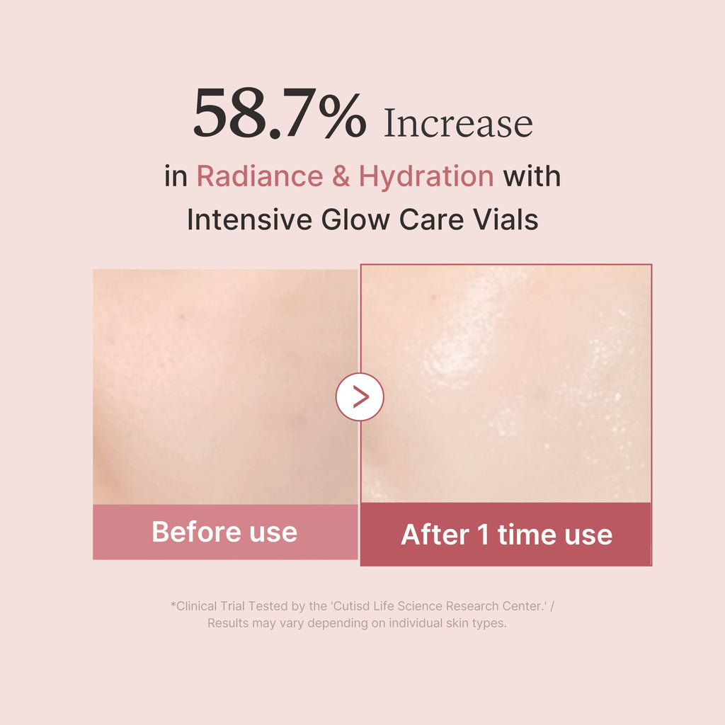 PDRN Pink One Day Serum U0