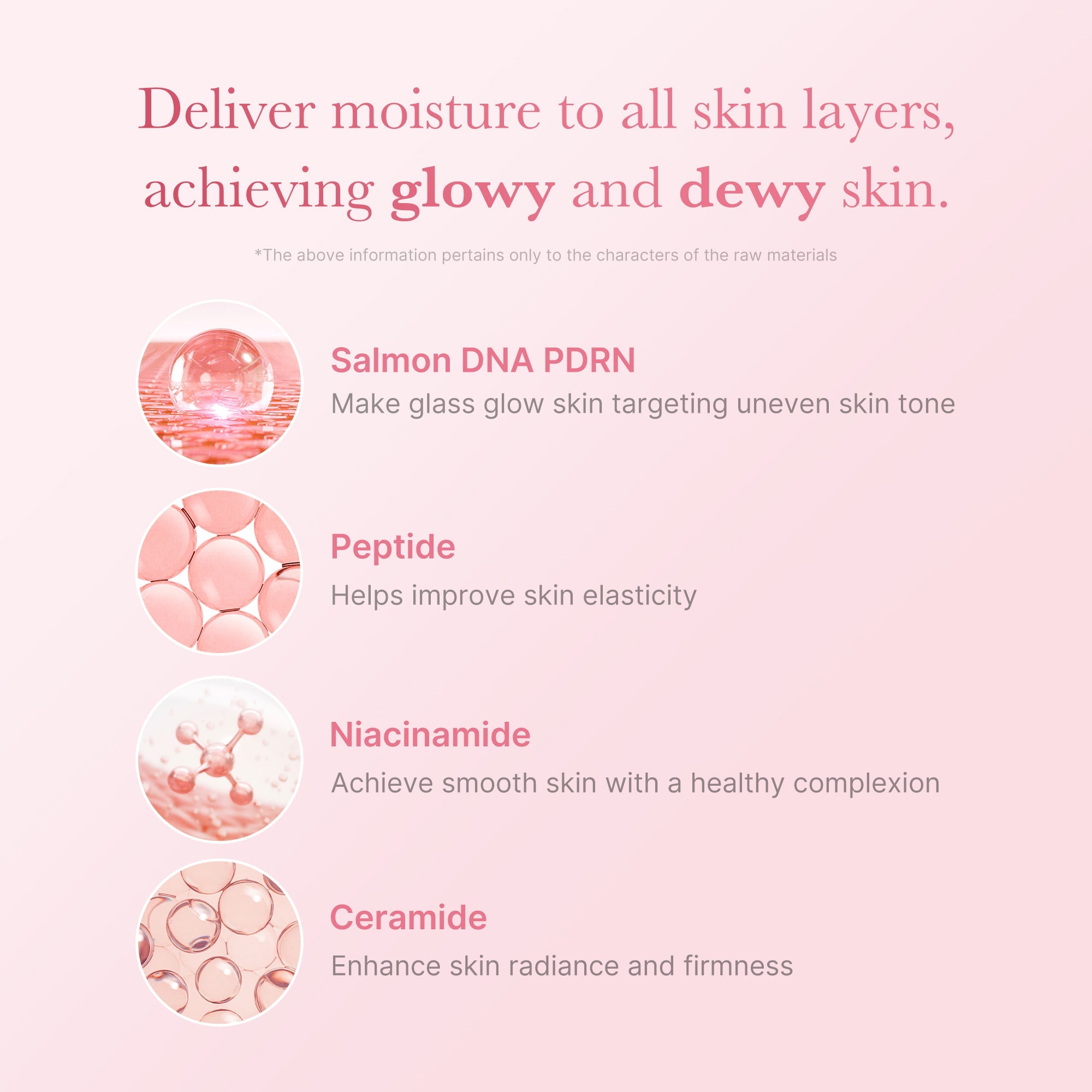 PDRN Pink Niacinamide Milky Toner F9