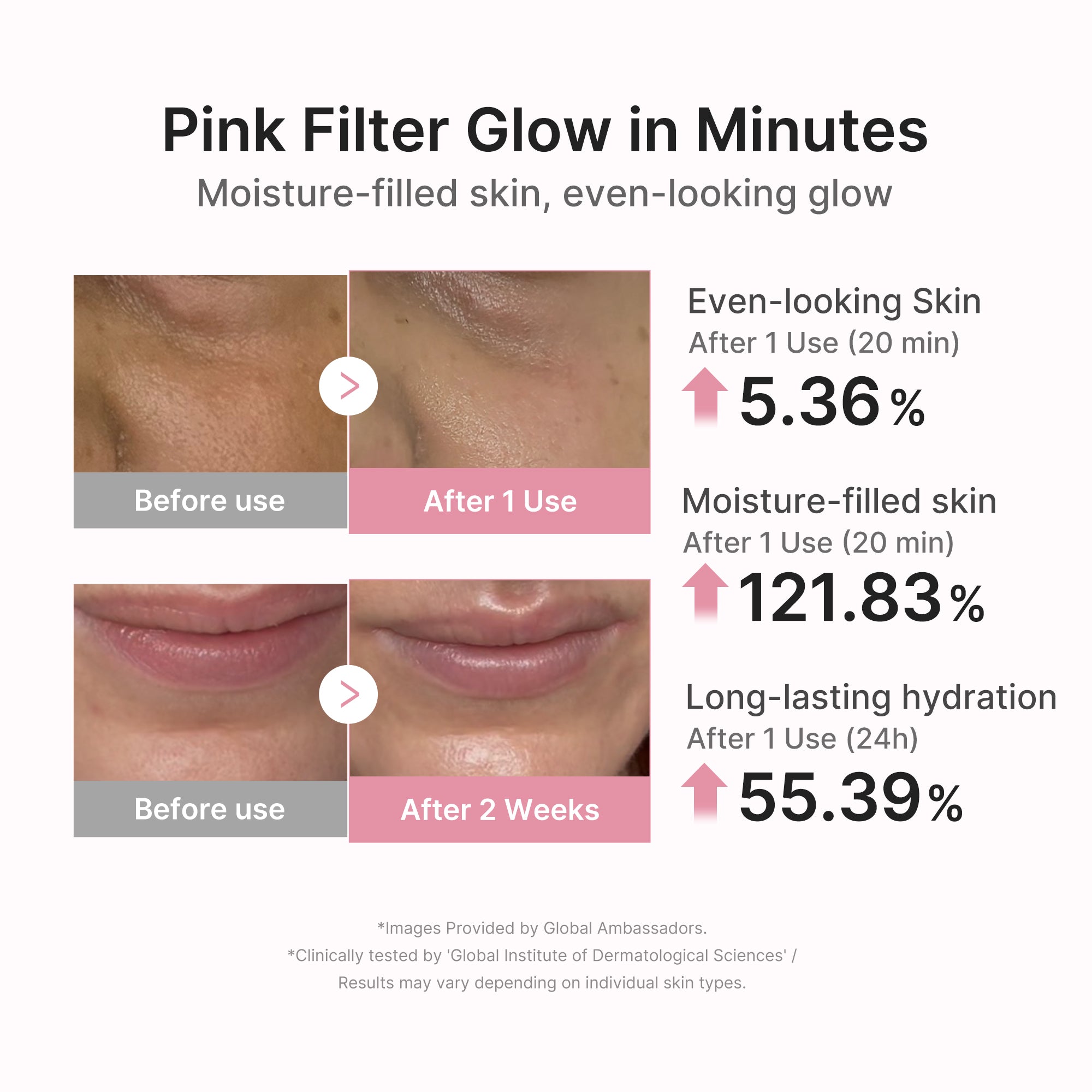 PDRN Pink Peptide Ampoule Mask O5