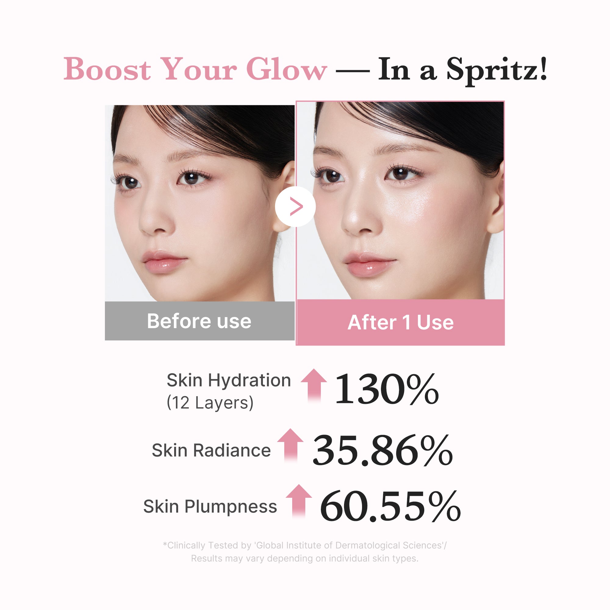 PDRN Pink Collagen Glow Jelly Mist Serum T3