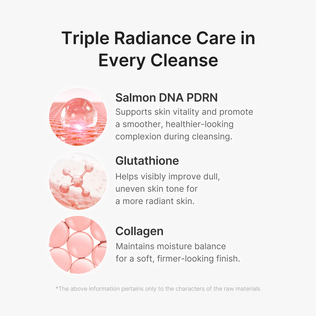 PDRN Pink Glutathione Capsule Foam Cleanser X3