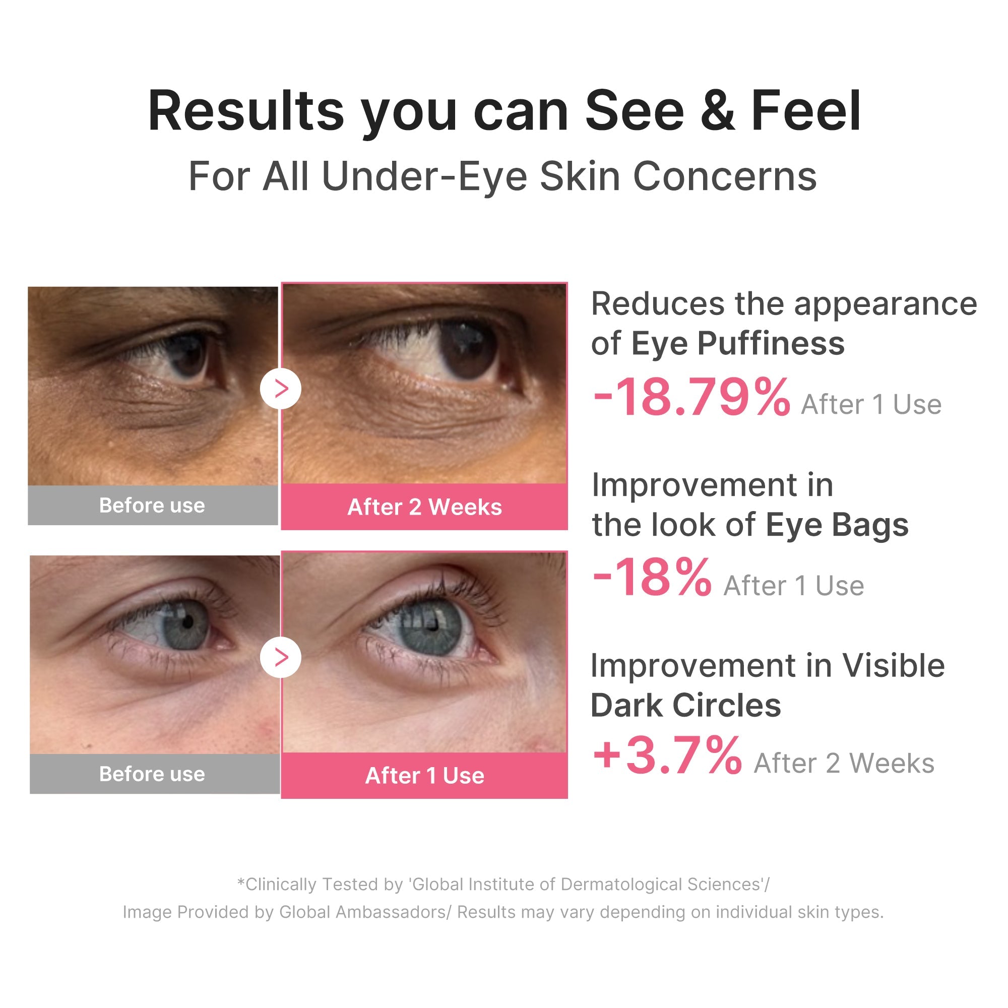 PDRN Caffeine Collagen Eye Patch O8