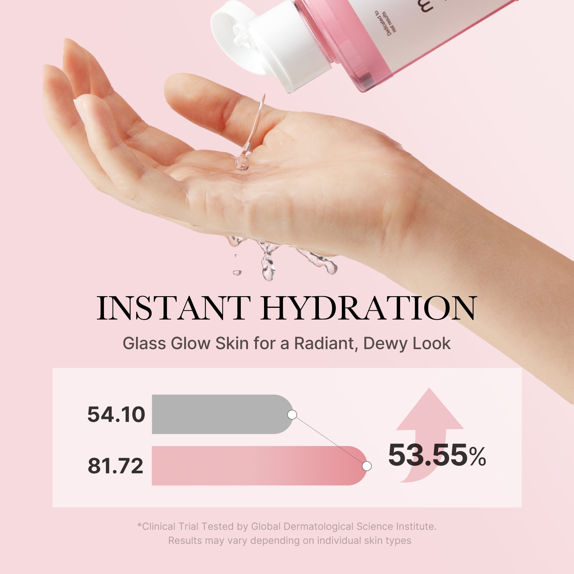 Pink & Gold Ultimate Care Set T7