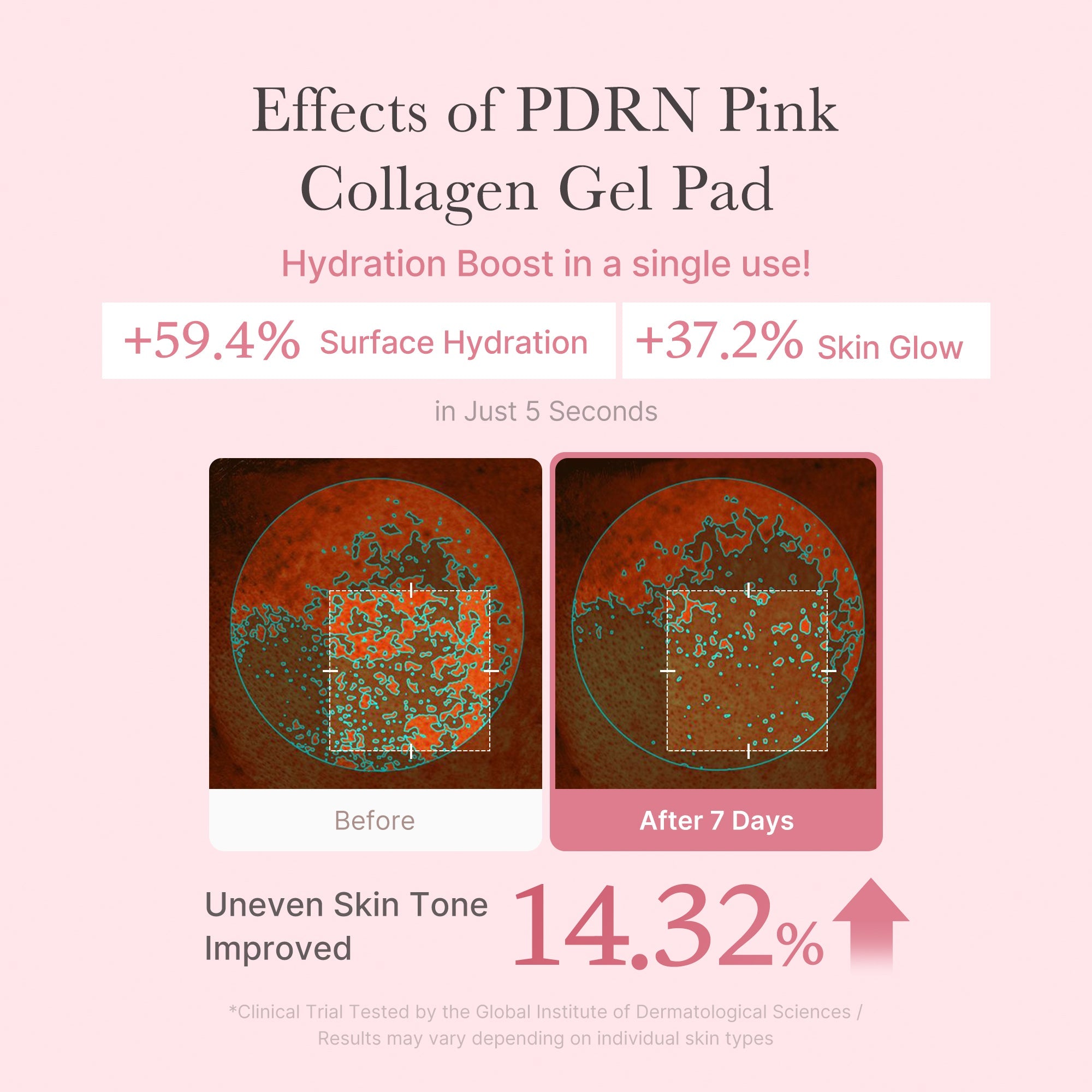 PDRN Pink Collagen Gel Toner Pad P2
