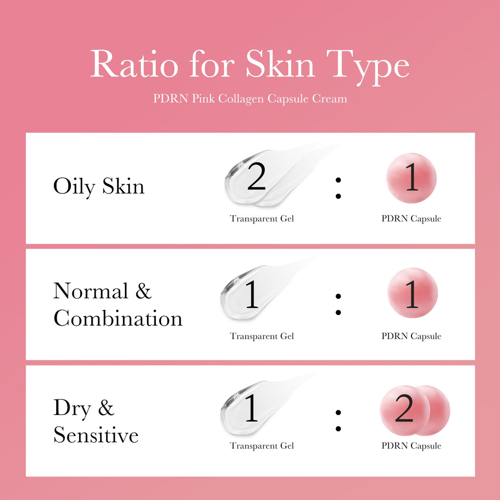 PDRN Pink Collagen Capsule Cream D4